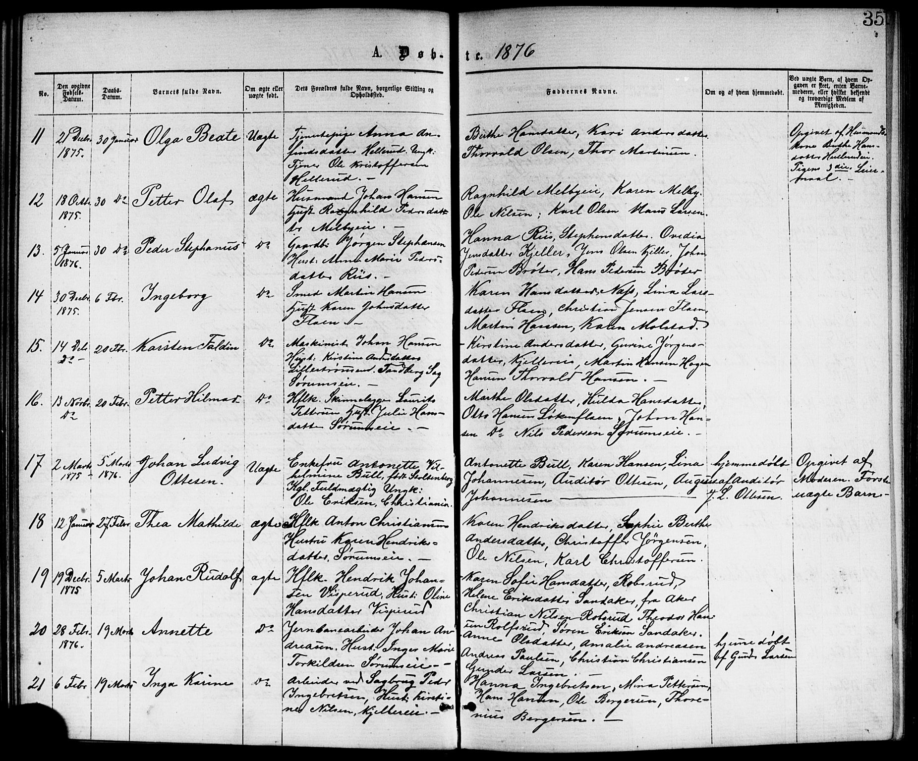 Skedsmo prestekontor Kirkebøker, AV/SAO-A-10033a/G/Ga/L0003: Klokkerbok nr. I 3, 1873-1882, s. 35