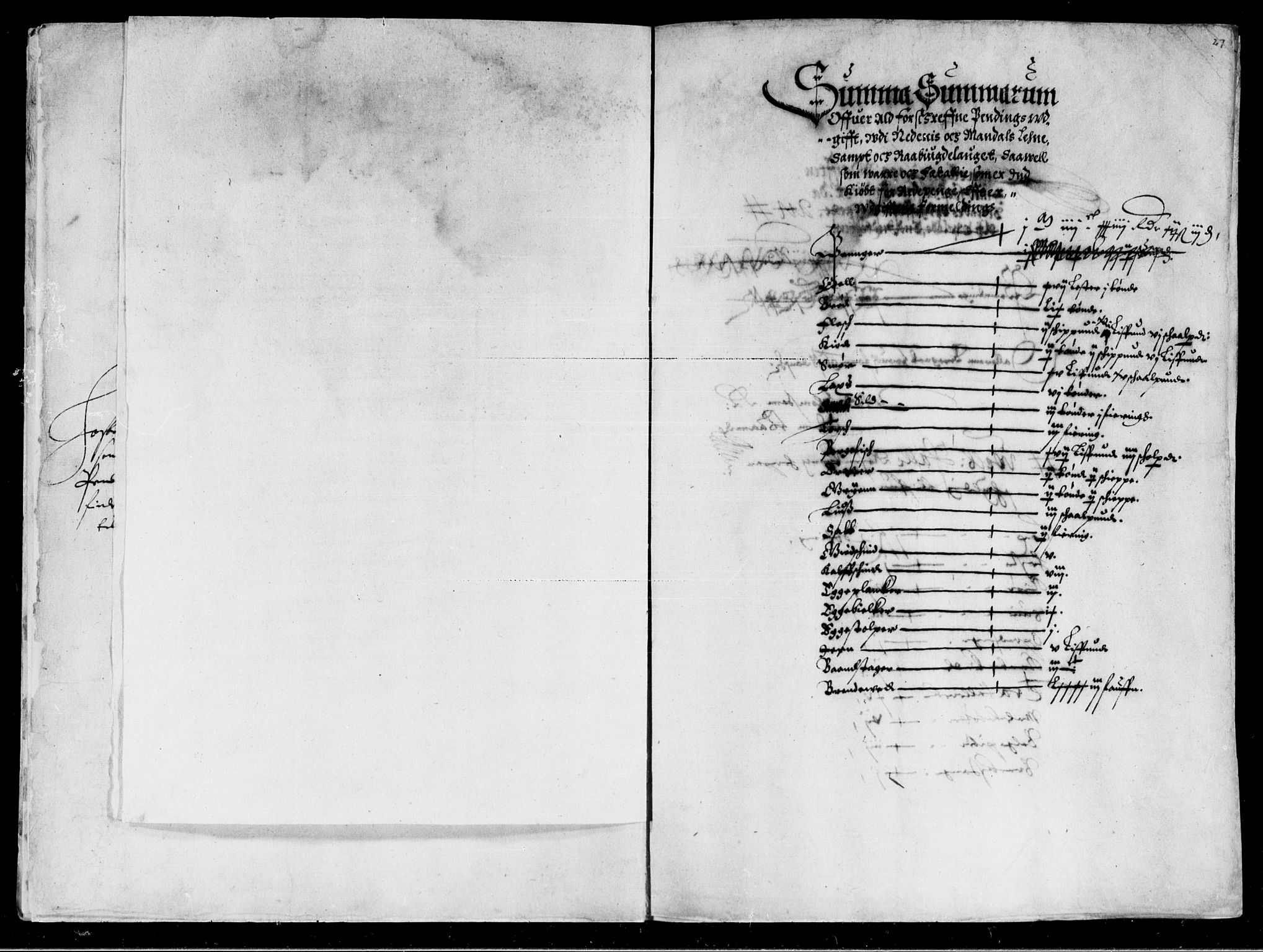 Rentekammeret inntil 1814, Reviderte regnskaper, Lensregnskaper, AV/RA-EA-5023/R/Rb/Rbq/L0023: Nedenes len. Mandals len. Råbyggelag., 1633-1635