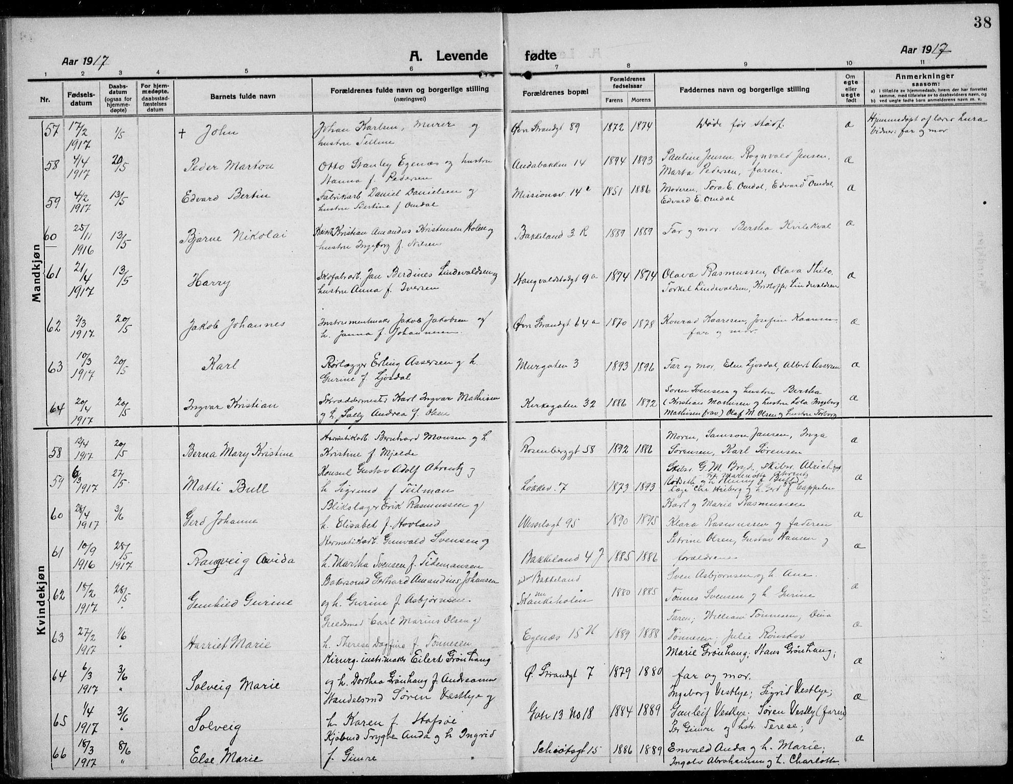 Domkirken sokneprestkontor, AV/SAST-A-101812/001/30/30BB/L0019: Klokkerbok nr. B 19, 1915-1932, s. 38