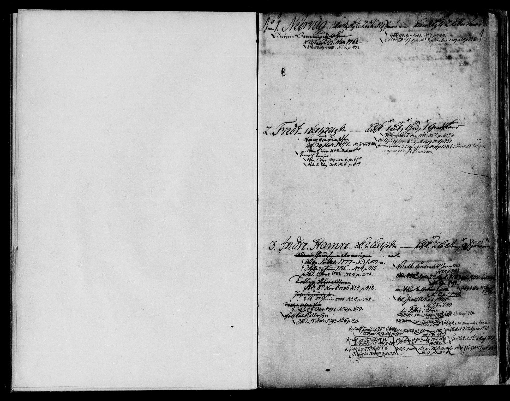 Sunnhordland sorenskrivar, SAB/A-2401/1/G/Ga/Gah/L0001: Panteregister nr. II.A.h.1, 1760-1820, s. 0-1