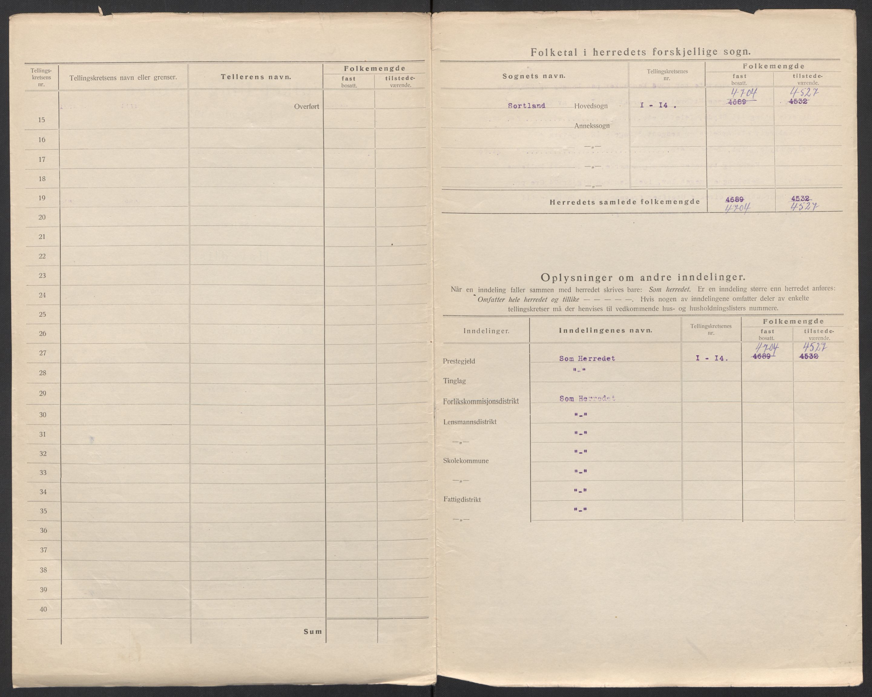 SAT, Folketelling 1920 for 1870 Sortland herred, 1920, s. 9