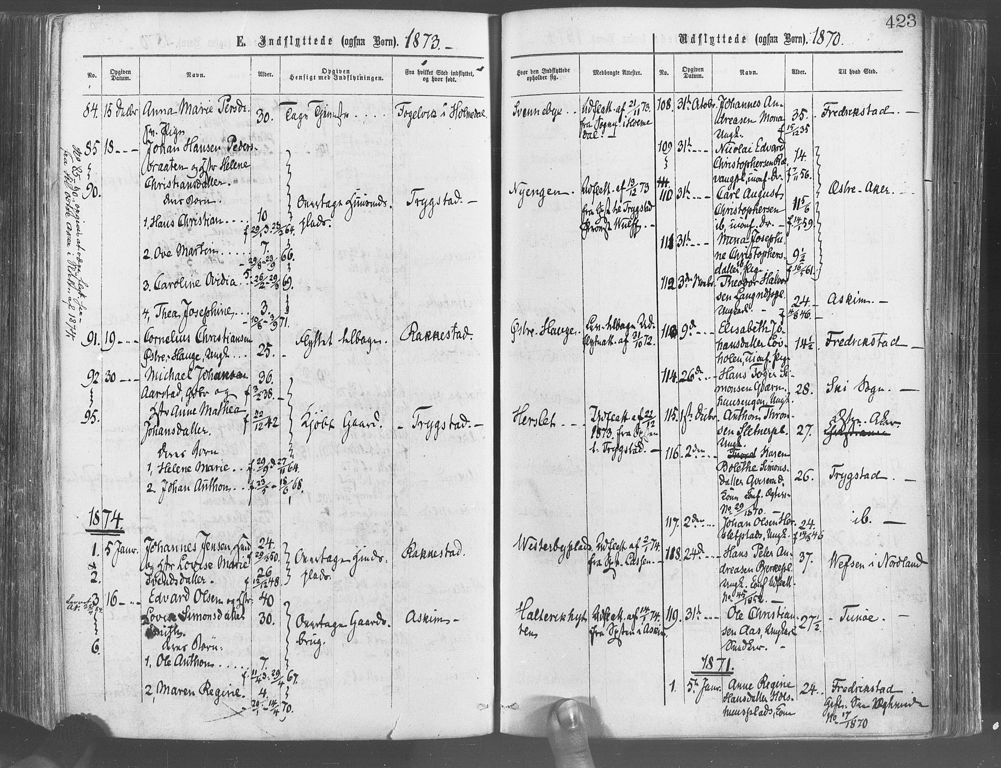 Eidsberg prestekontor Kirkebøker, AV/SAO-A-10905/F/Fa/L0011: Ministerialbok nr. I 11, 1867-1878, s. 423