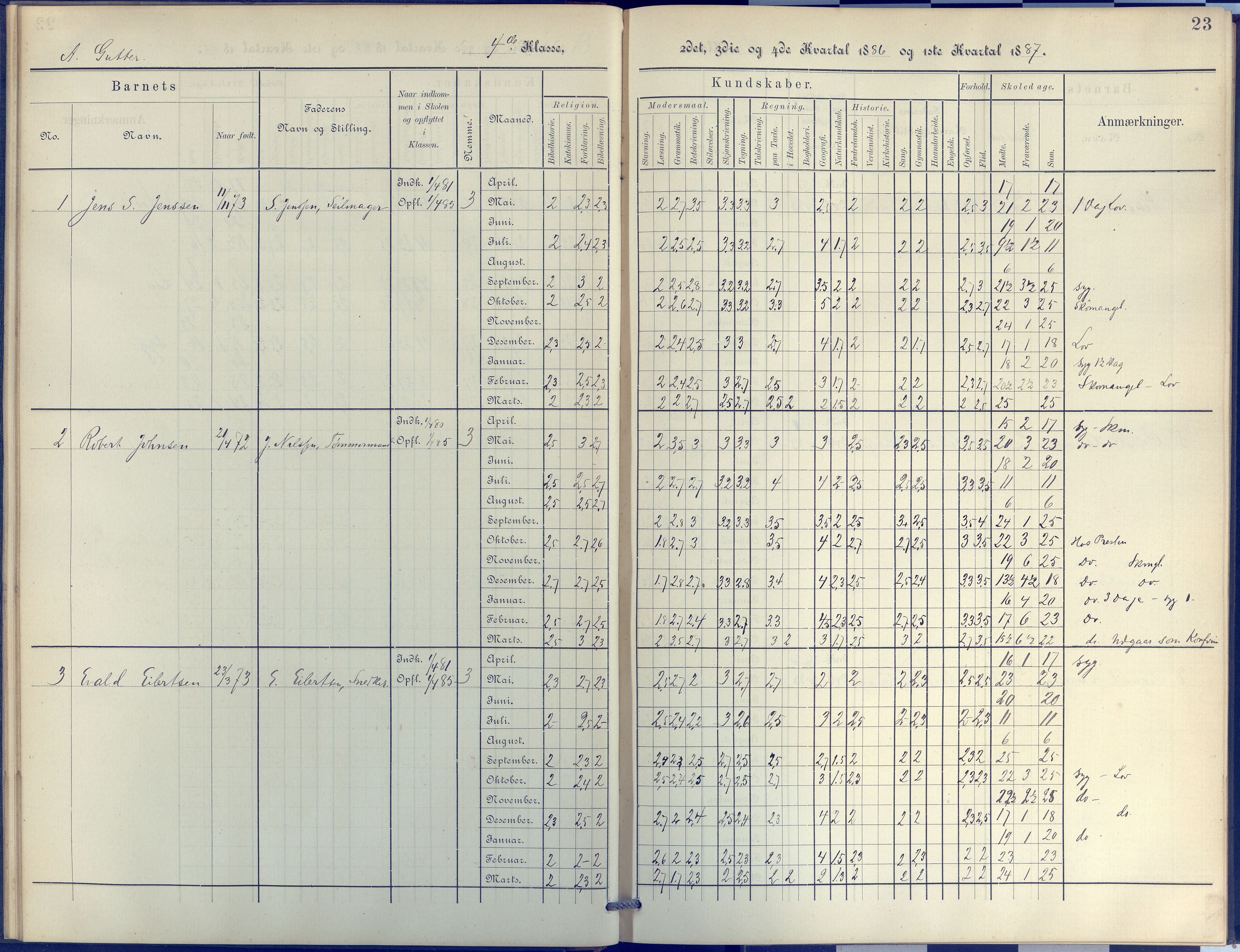 Arendal kommune, Katalog I, AAKS/KA0906-PK-I/07/L0044: Protokoll for 4. og 5. klasse, 1885-1893, s. 23