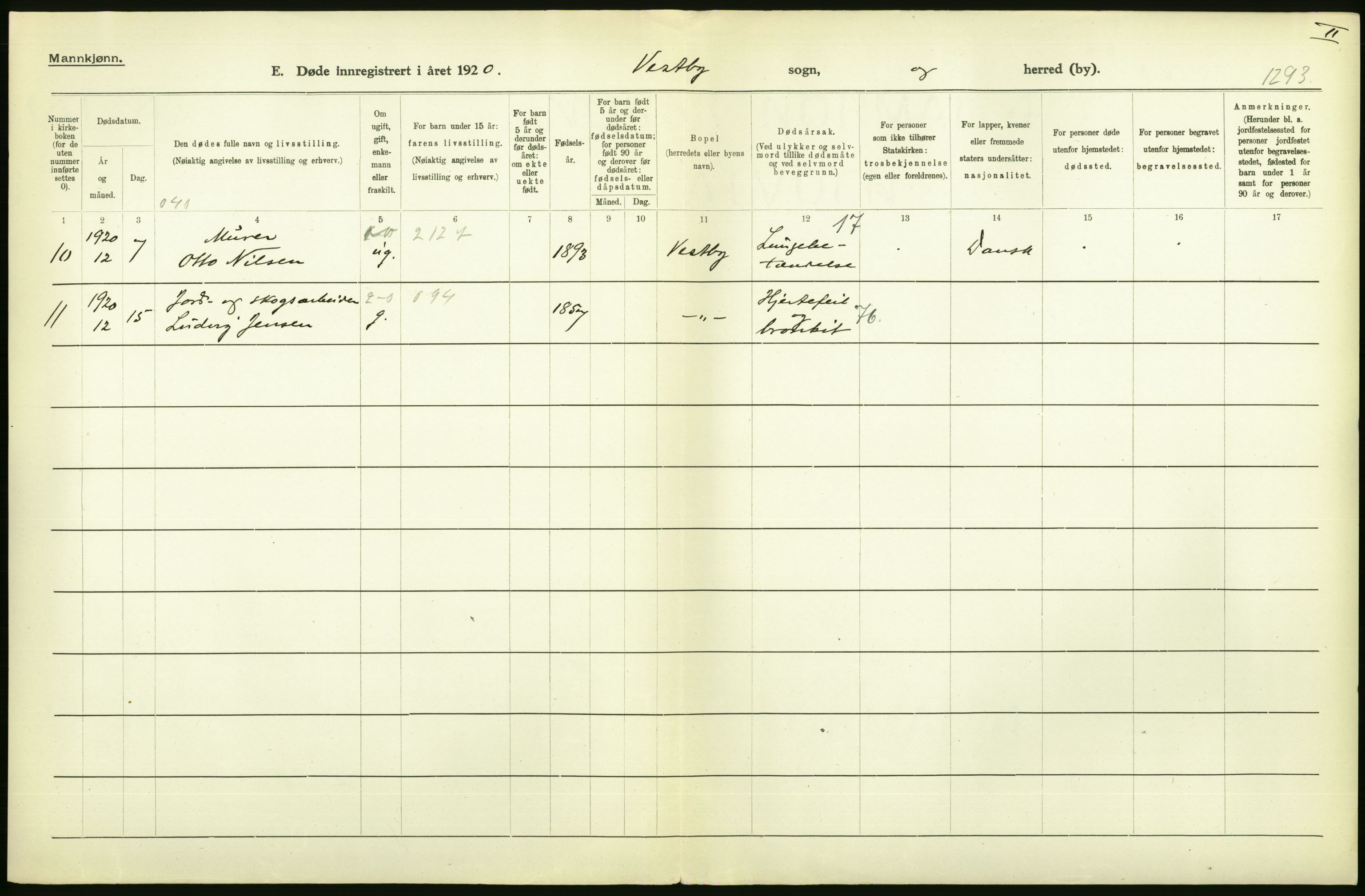 Statistisk sentralbyrå, Sosiodemografiske emner, Befolkning, AV/RA-S-2228/D/Df/Dfb/Dfbj/L0007: Akershus fylke: Døde. Bygder og byer., 1920, s. 8