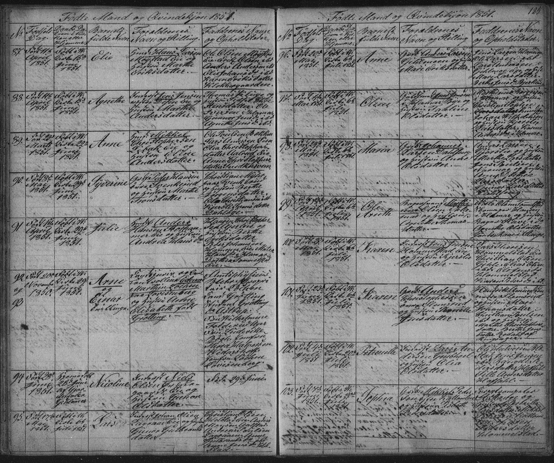 Vang prestekontor, Hedmark, SAH/PREST-008/H/Ha/Hab/L0008: Klokkerbok nr. 8, 1832-1854, s. 125