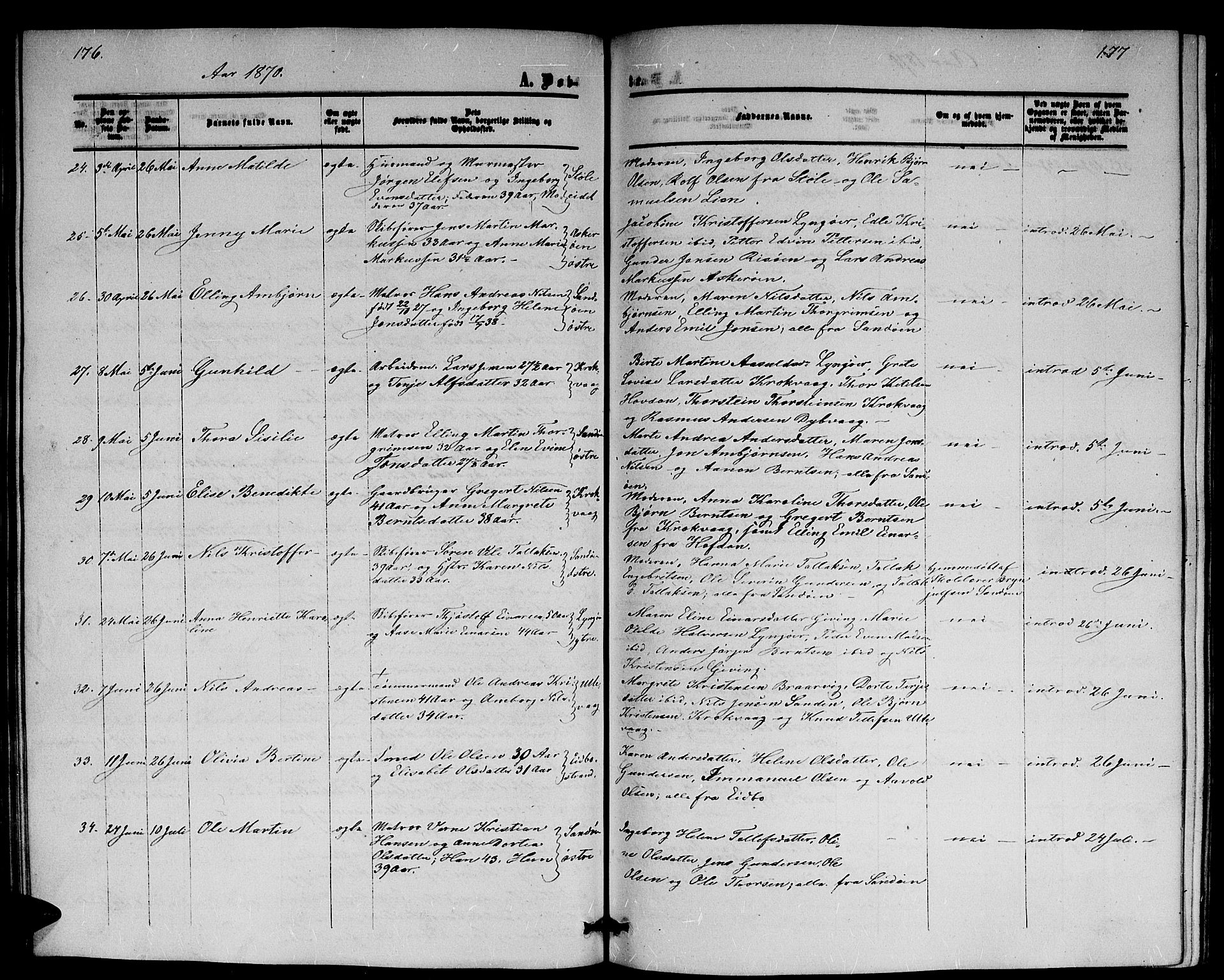 Dypvåg sokneprestkontor, SAK/1111-0007/F/Fb/Fba/L0011: Klokkerbok nr. B 11, 1857-1872, s. 176-177