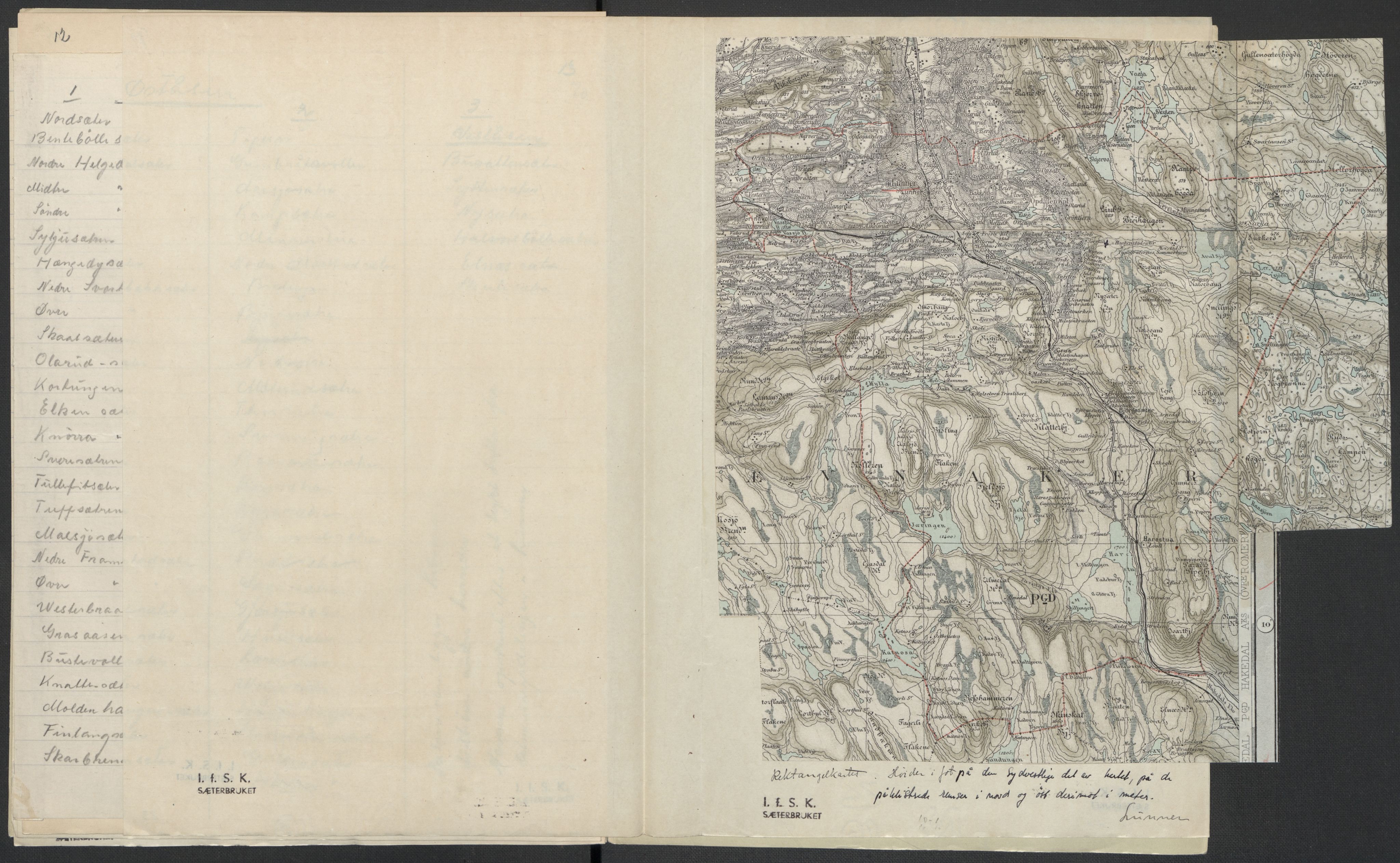 Instituttet for sammenlignende kulturforskning, AV/RA-PA-0424/F/Fc/L0004/0003: Eske B4: / Oppland (perm IX), 1933-1935