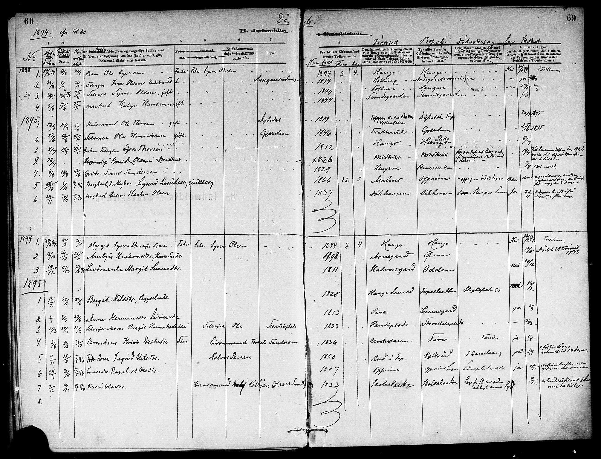 Ål kirkebøker, AV/SAKO-A-249/F/Fb/L0001: Ministerialbok nr. II 1, 1882-1899, s. 69