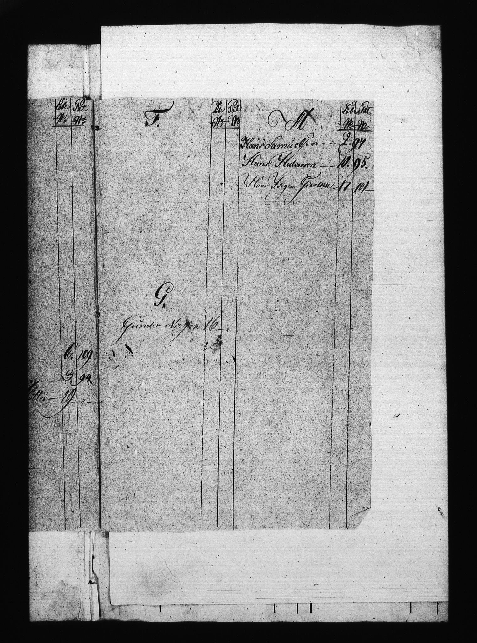 Sjøetaten, AV/RA-EA-3110/F/L0199: Fredrikshalds distrikt, bind 1, 1805