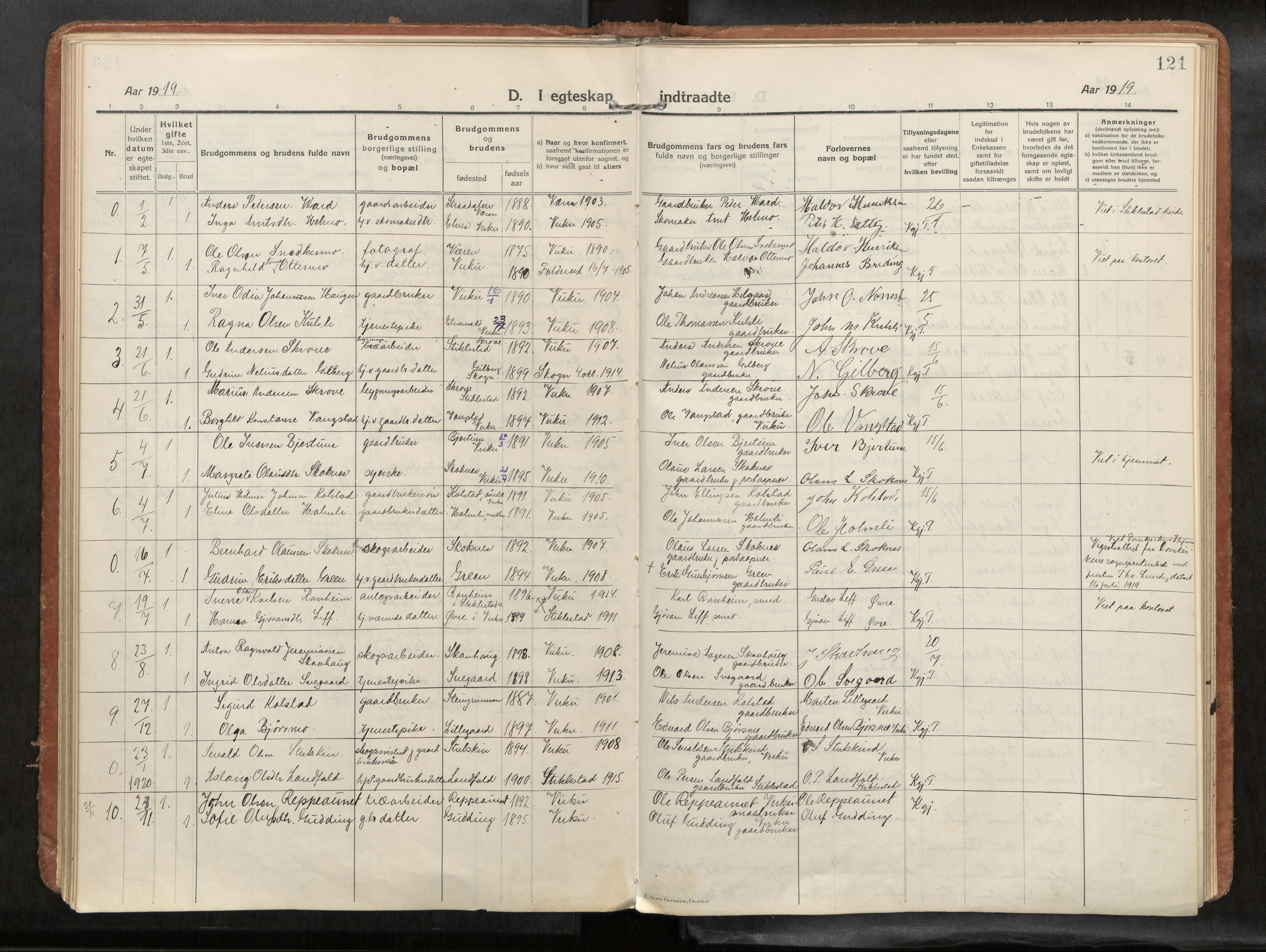 Verdal sokneprestkontor, AV/SAT-A-1156/2/H/Haa/L0004: Ministerialbok nr. 4, 1916-1928, s. 121