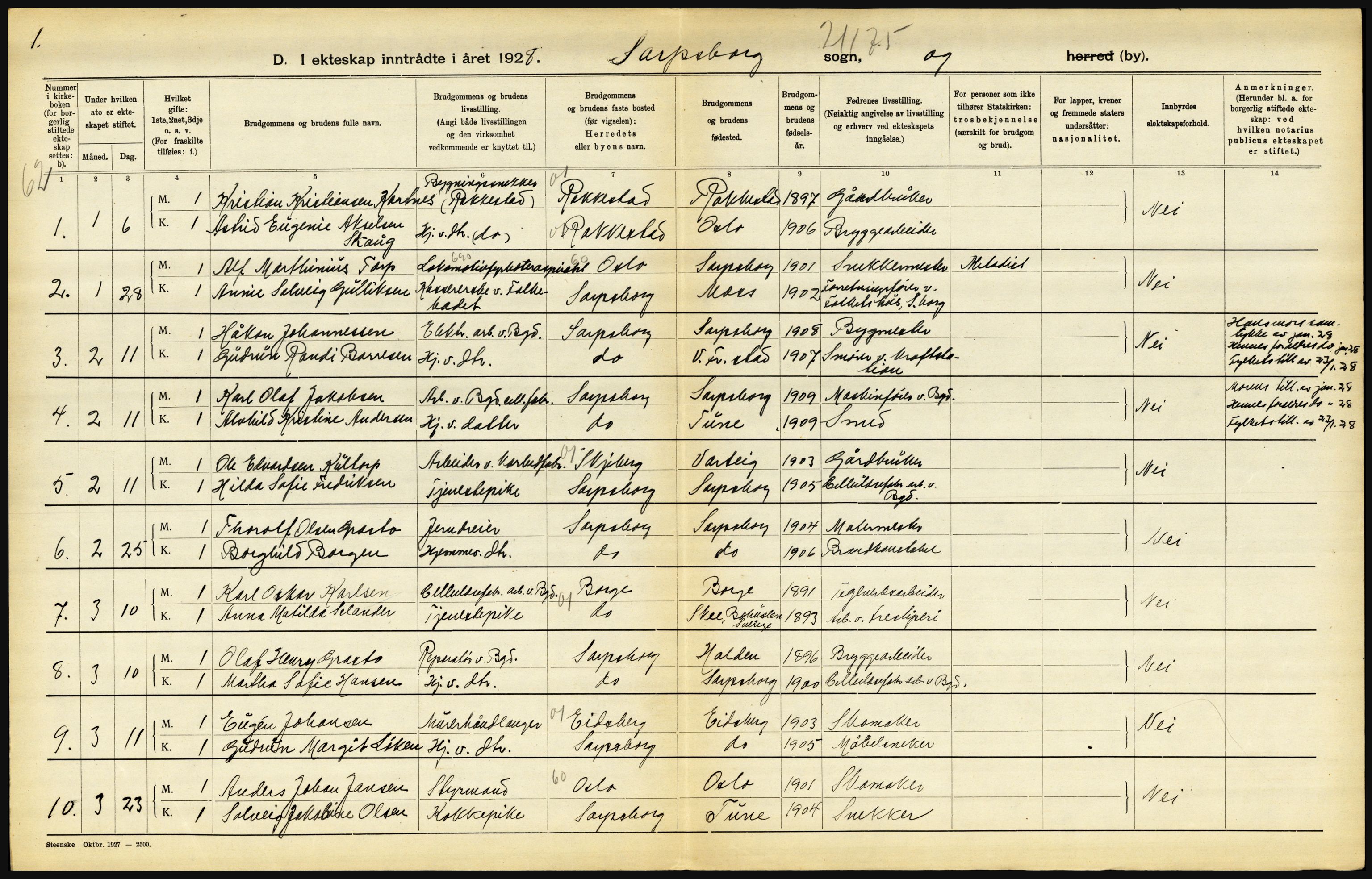 Statistisk sentralbyrå, Sosiodemografiske emner, Befolkning, AV/RA-S-2228/D/Df/Dfc/Dfch/L0002: Østfold, 1928, s. 22