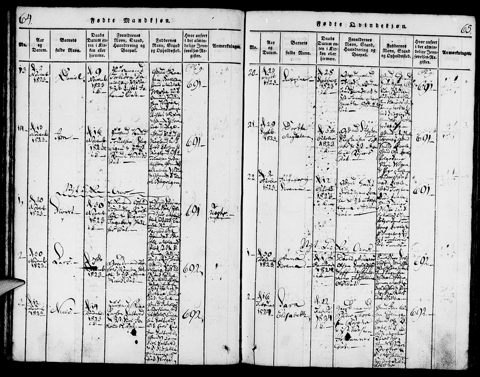 Torvastad sokneprestkontor, SAST/A -101857/H/Ha/Haa/L0004: Ministerialbok nr. A 4, 1817-1836, s. 64-65