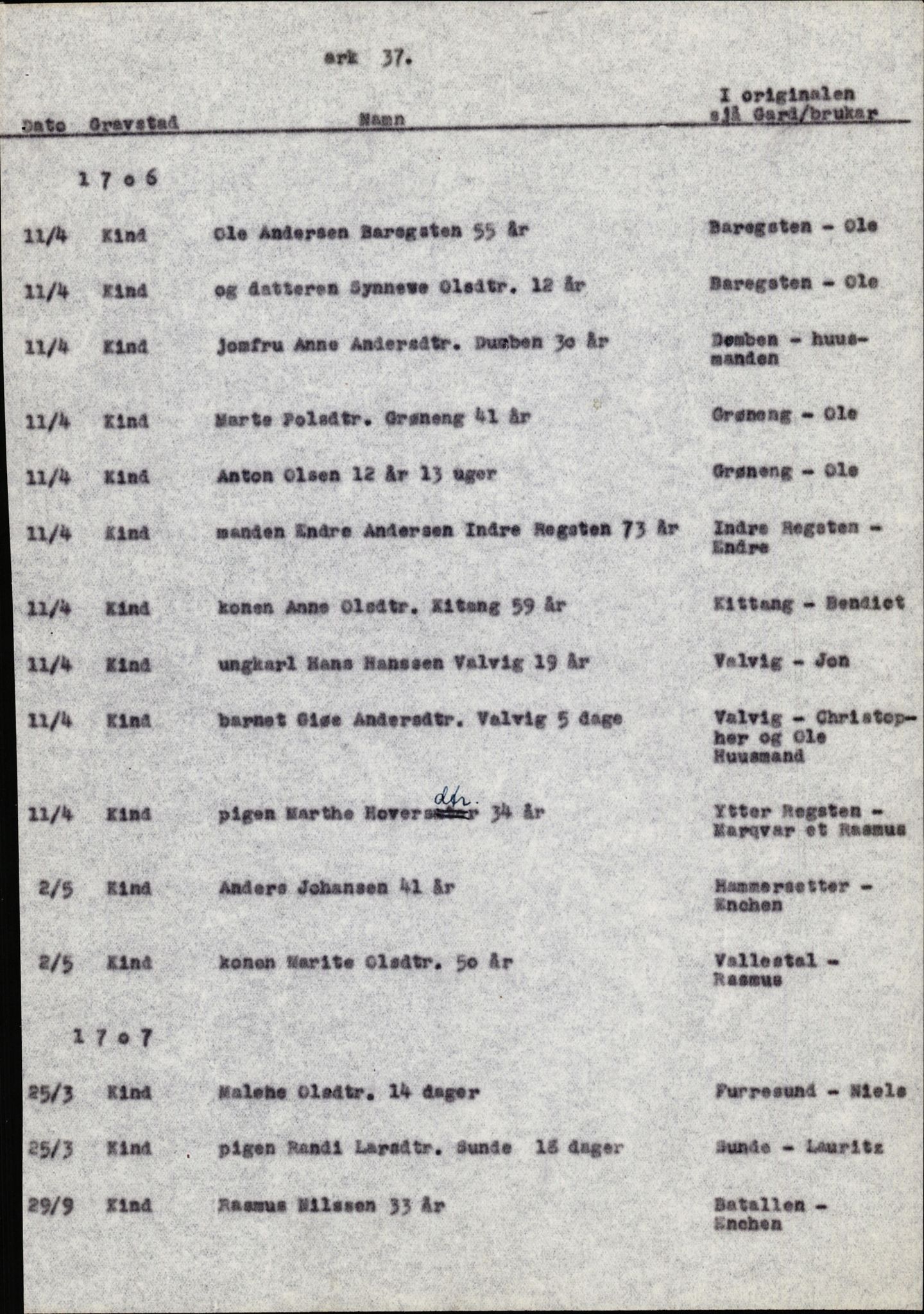 Samling av fulltekstavskrifter, SAB/FULLTEKST/B/14/0009: Kinn sokneprestembete, ministerialbok nr. A 1, 1689-1729, s. 35