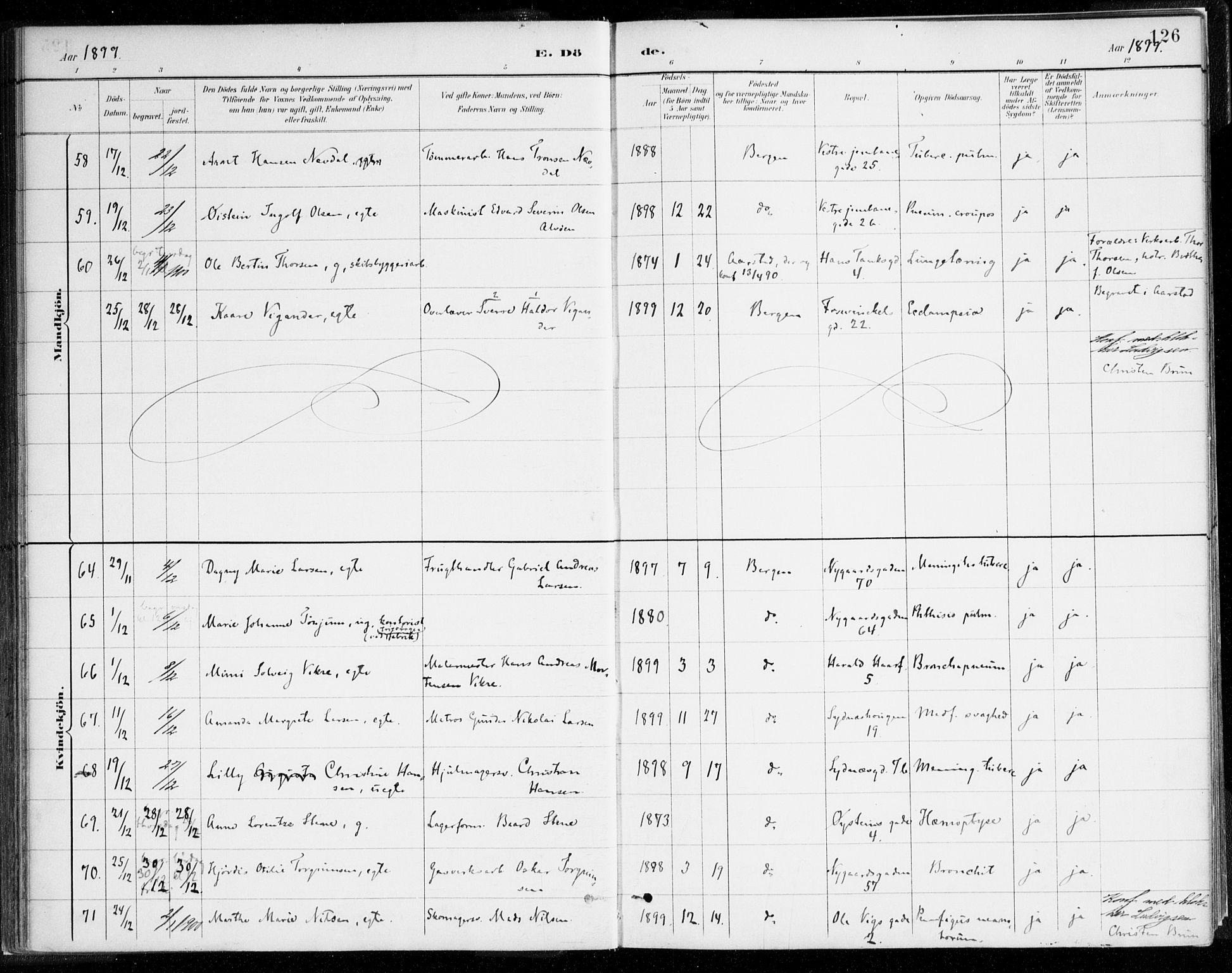 Johanneskirken sokneprestembete, AV/SAB-A-76001/H/Haa/L0019: Ministerialbok nr. E 1, 1885-1915, s. 126