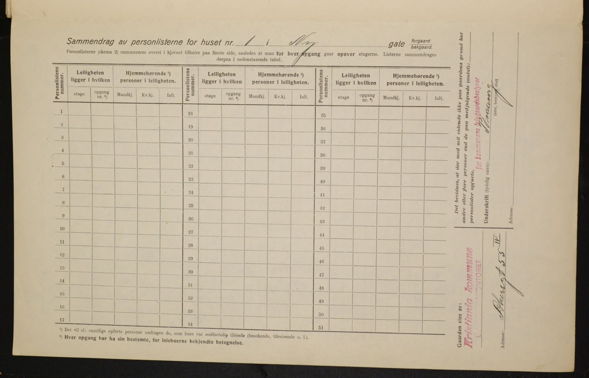 OBA, Kommunal folketelling 1.2.1916 for Kristiania, 1916, s. 75681