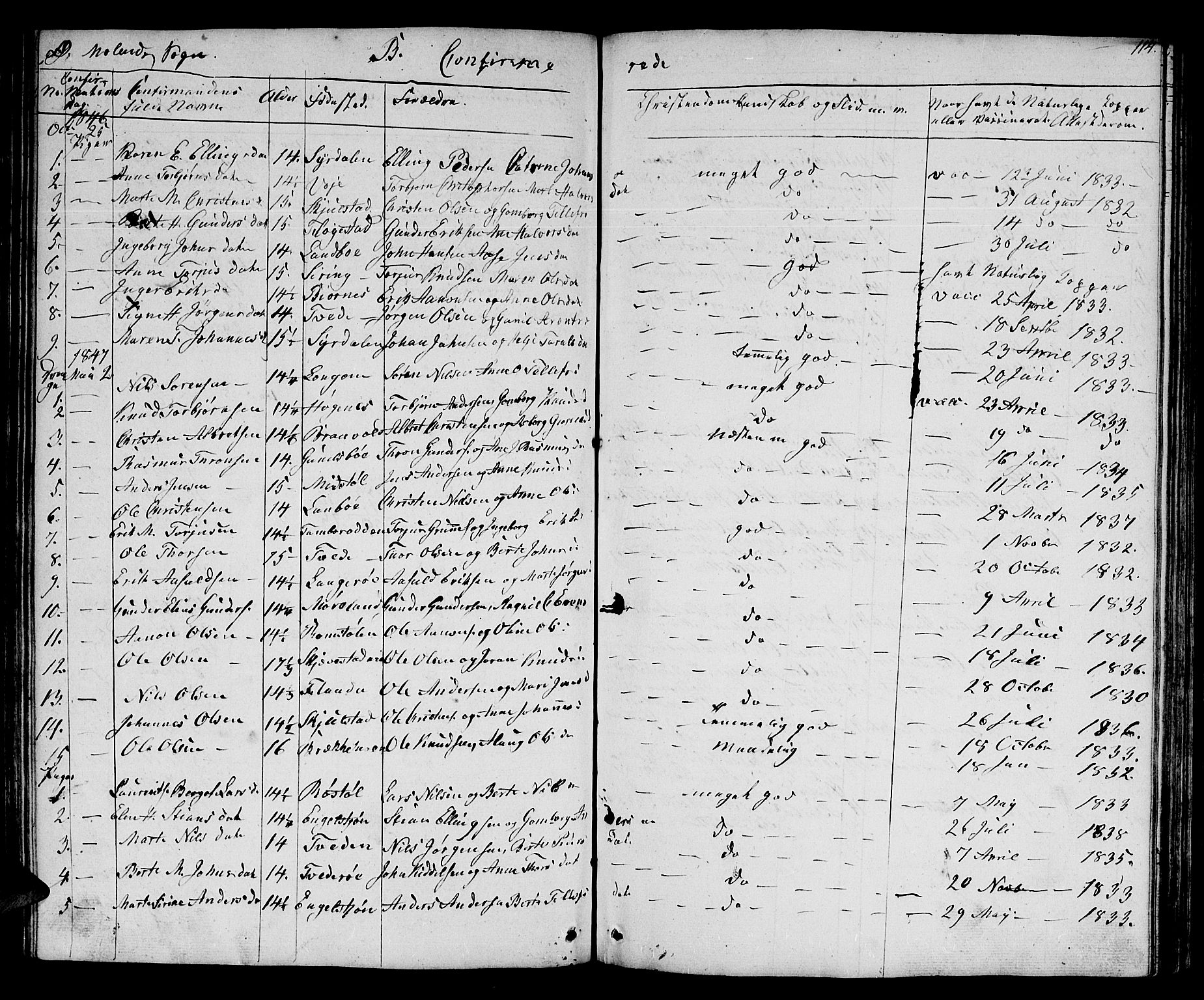 Austre Moland sokneprestkontor, AV/SAK-1111-0001/F/Fb/Fba/L0001: Klokkerbok nr. B 1, 1842-1868, s. 114