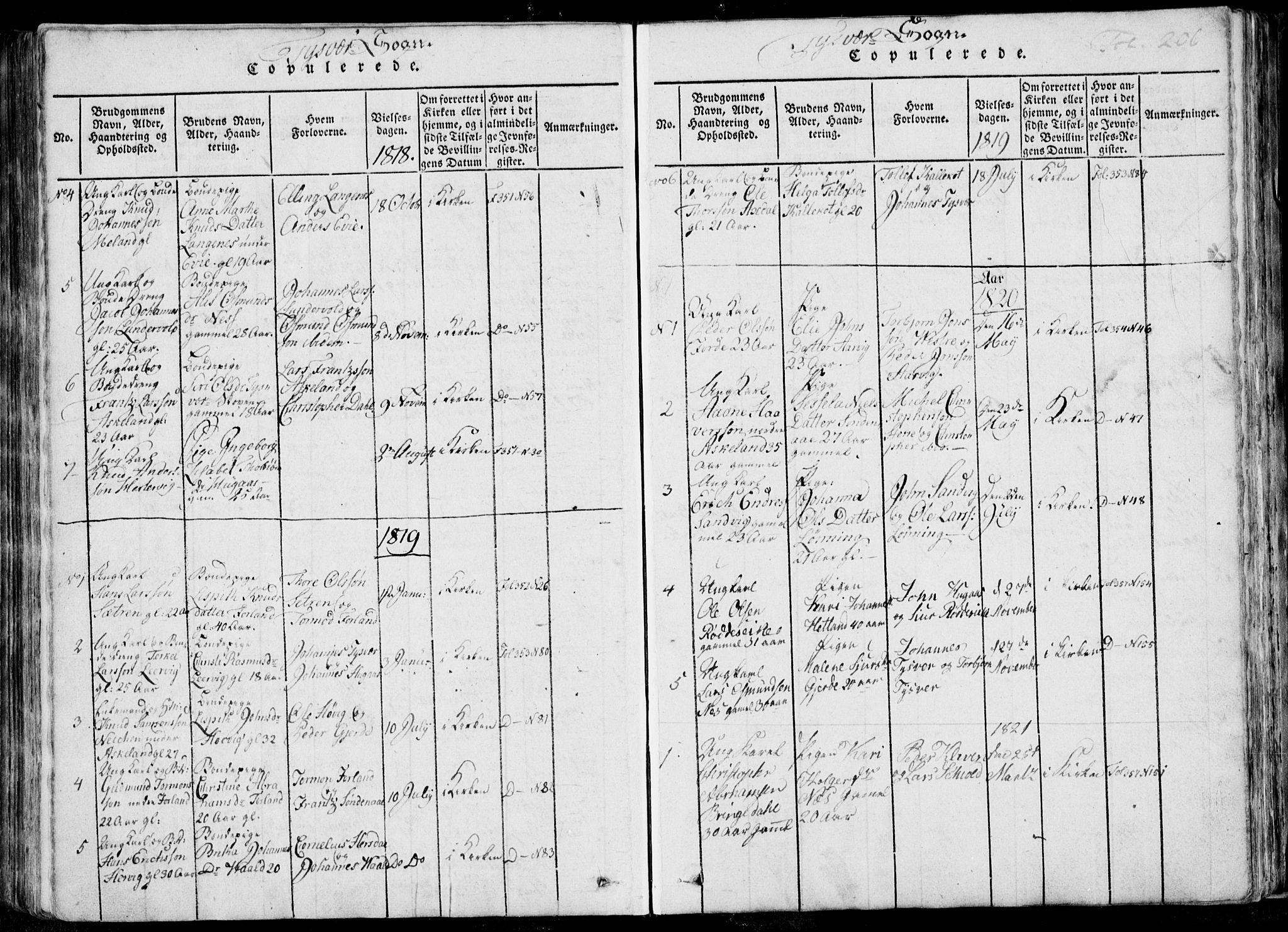 Skjold sokneprestkontor, SAST/A-101847/H/Ha/Haa/L0004: Ministerialbok nr. A 4 /1, 1815-1830, s. 206