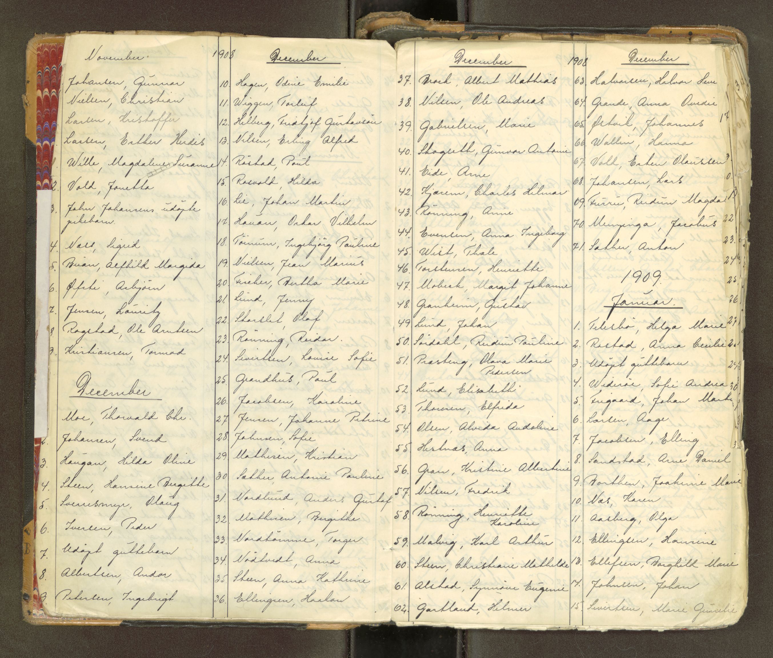 Trondheim byfogd, AV/SAT-A-0003/1/3/3B/L0018: Skiftebehandlingsprotokoll - 14/11-30/1. (u/ register) U, 1908-1914