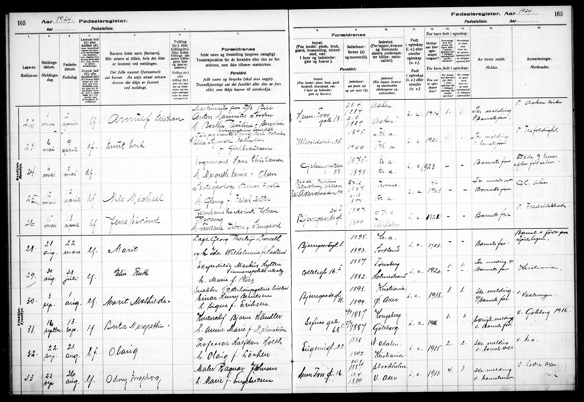 Gamle Aker prestekontor Kirkebøker, AV/SAO-A-10617a/J/L0001: Fødselsregister nr. 1, 1916-1927, s. 165