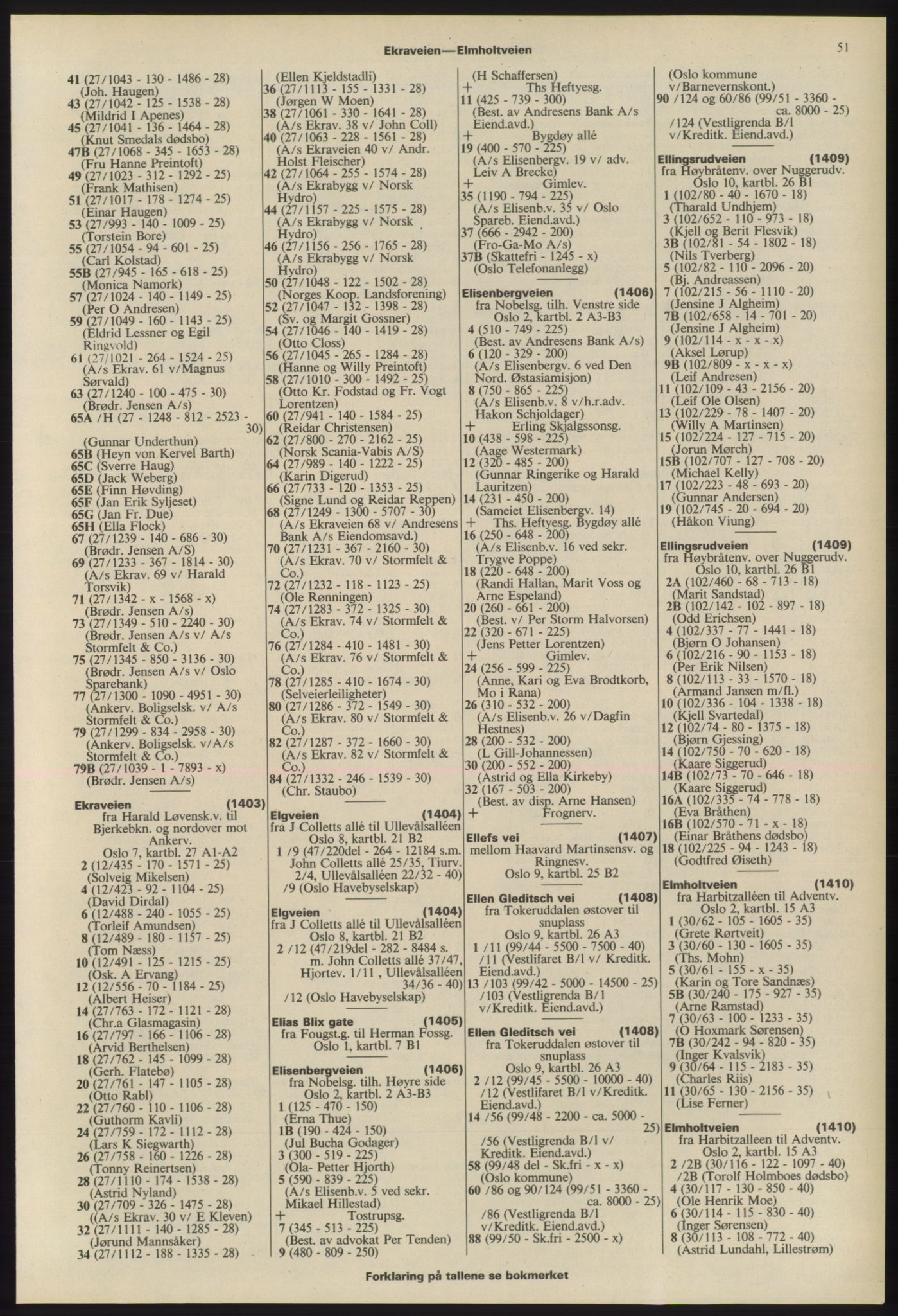 Kristiania/Oslo adressebok, PUBL/-, 1975-1976, s. 51