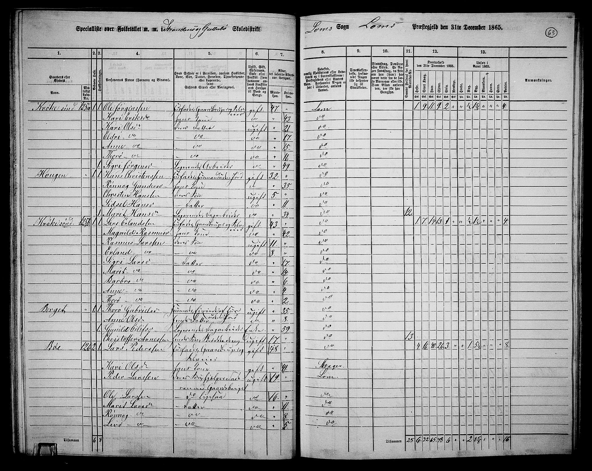 RA, Folketelling 1865 for 0514P Lom prestegjeld, 1865, s. 59