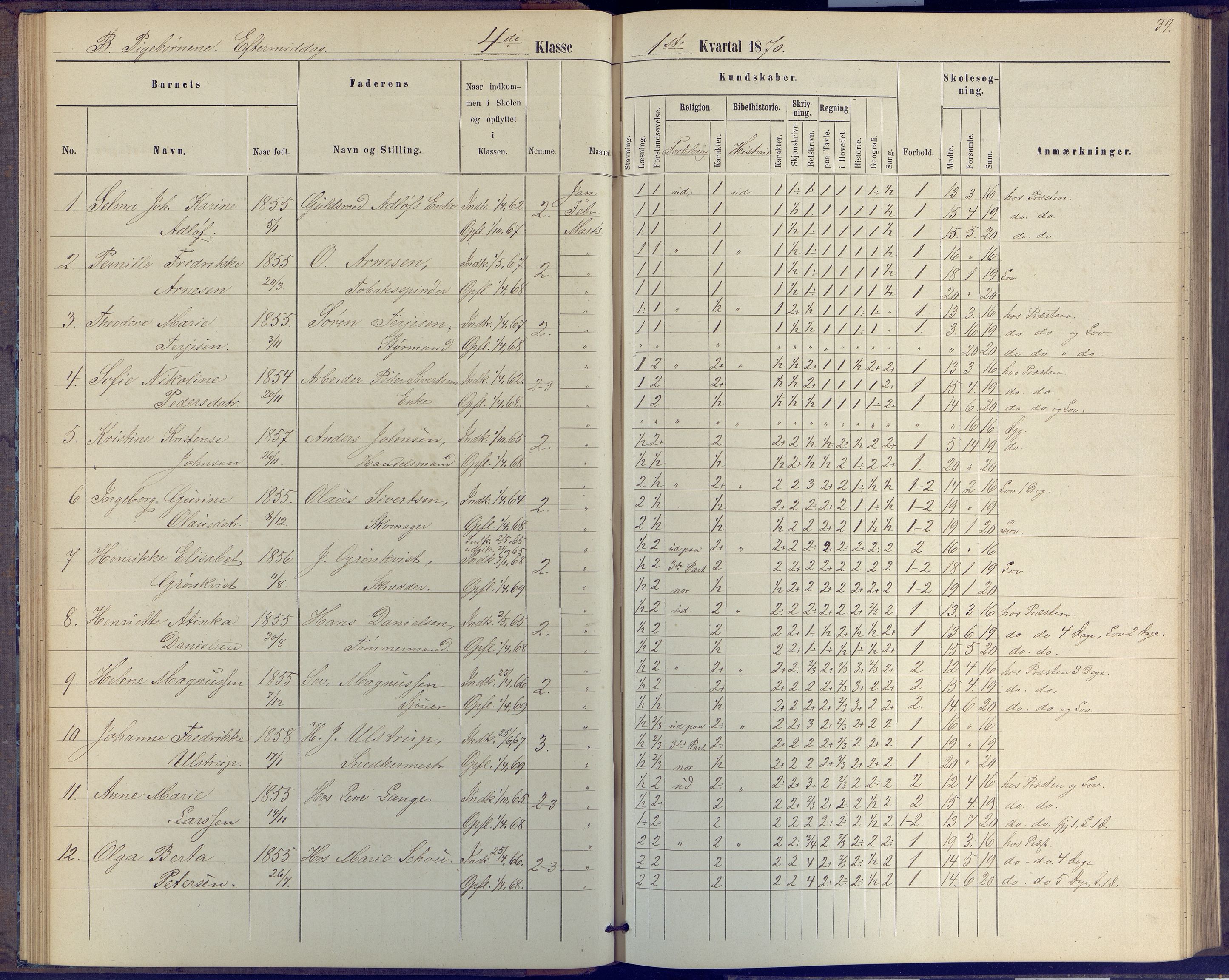 Arendal kommune, Katalog I, AAKS/KA0906-PK-I/07/L0046: Protokoll for 4. klasse, 1867-1875, s. 39