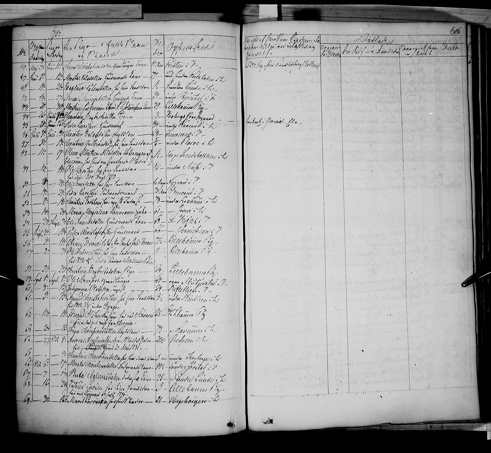 Fåberg prestekontor, AV/SAH-PREST-086/H/Ha/Haa/L0005: Ministerialbok nr. 5, 1836-1854, s. 615-616