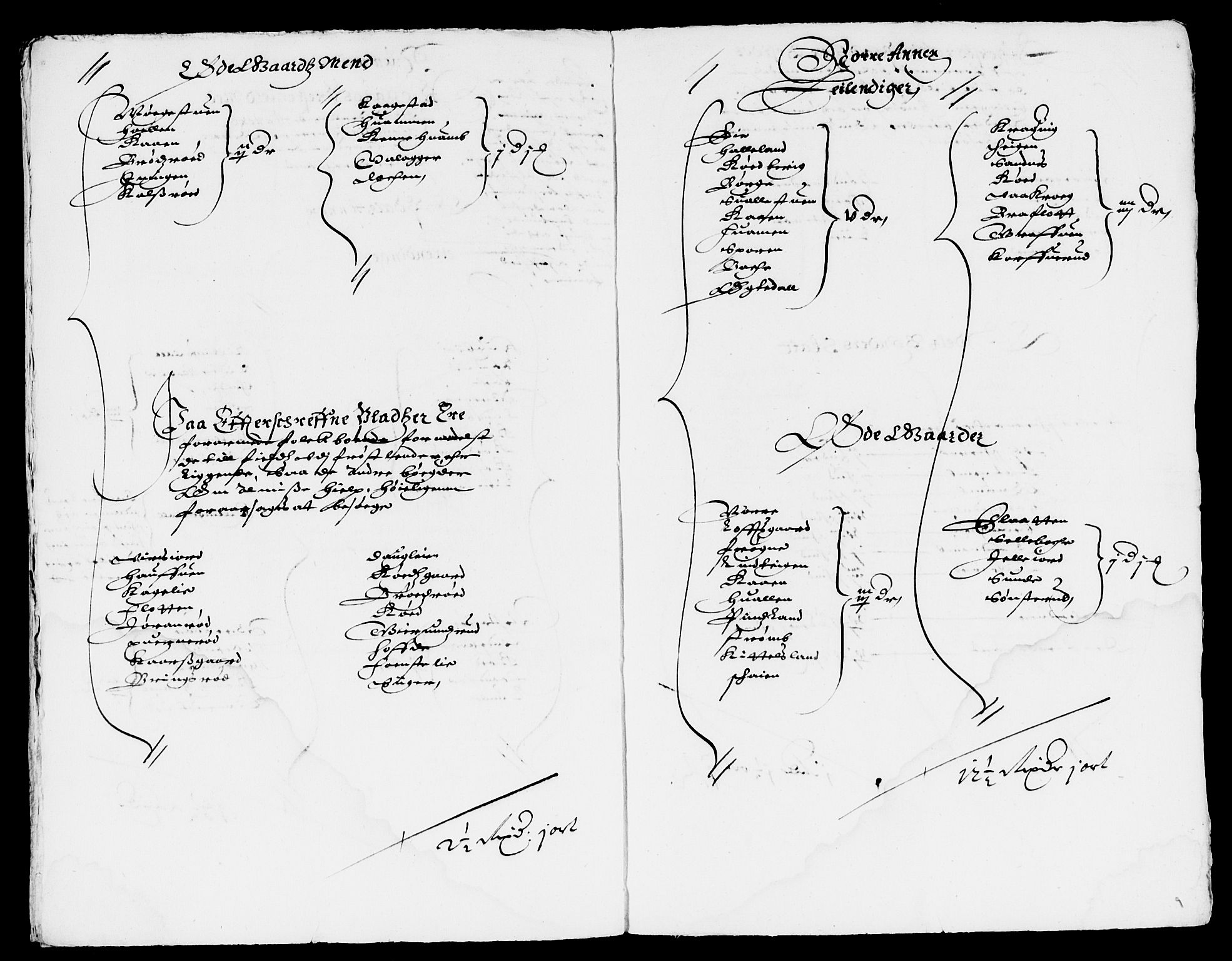 Rentekammeret inntil 1814, Reviderte regnskaper, Lensregnskaper, AV/RA-EA-5023/R/Rb/Rbn/L0001: Numedal og Sandsvær len, 1628-1638