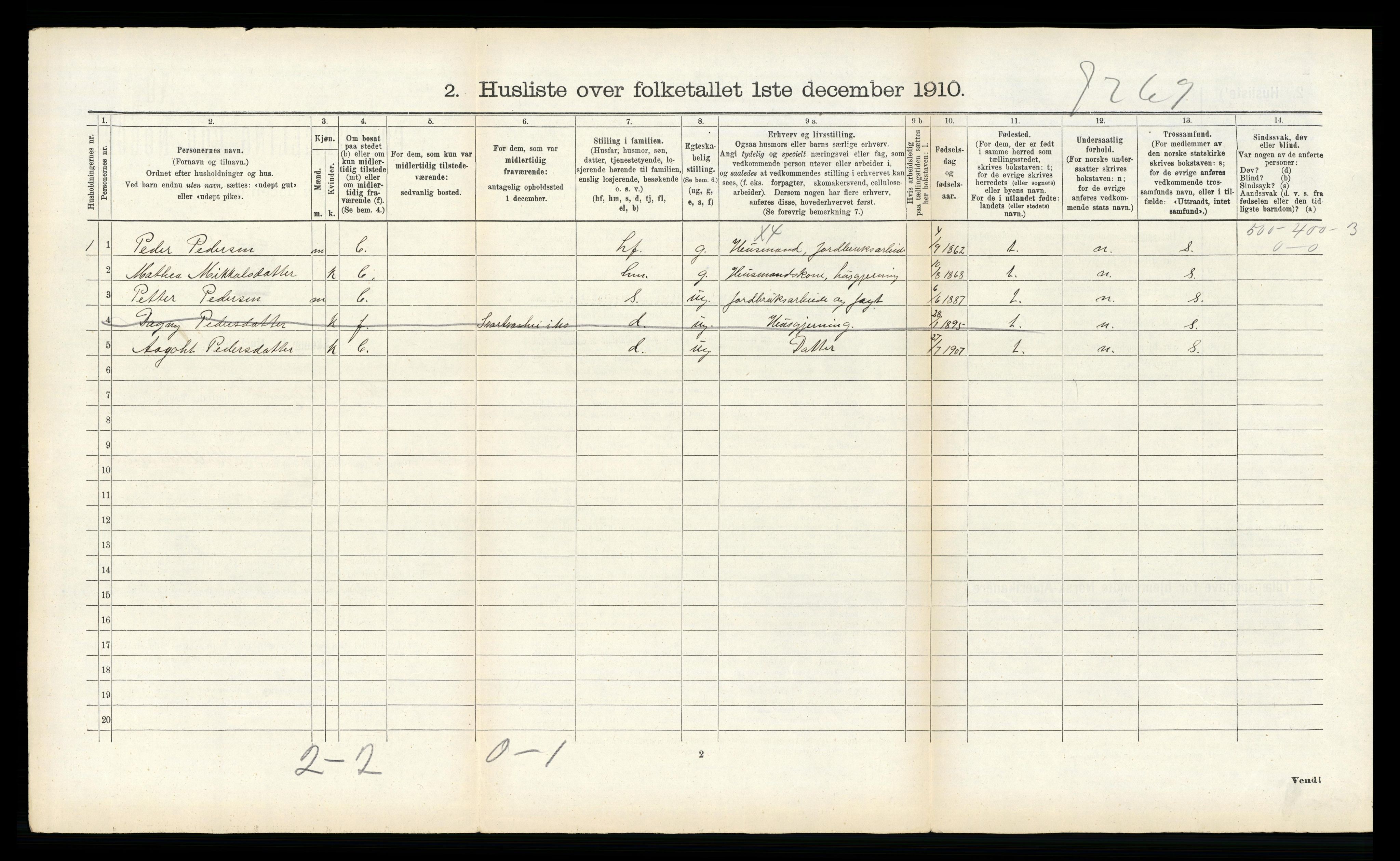 RA, Folketelling 1910 for 1833 Mo herred, 1910, s. 1334