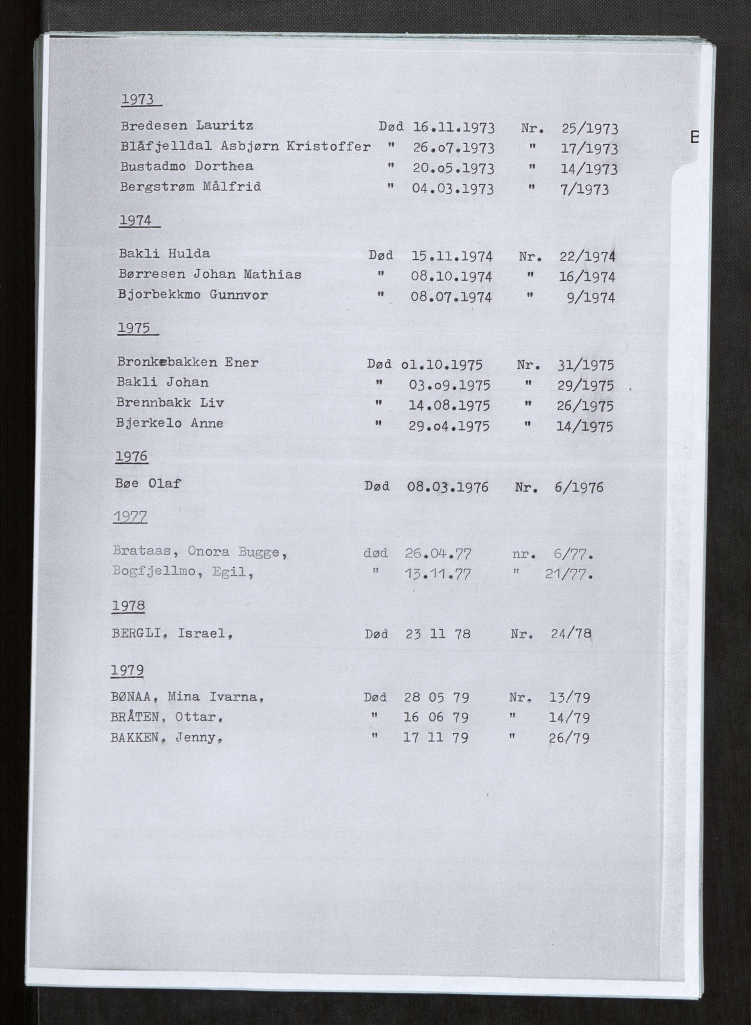 Vefsn lensmannskontor, AV/SAT-A-5714/4/Gh/L0001: Dødsfallprotokoll, 1973-1990, s. 14