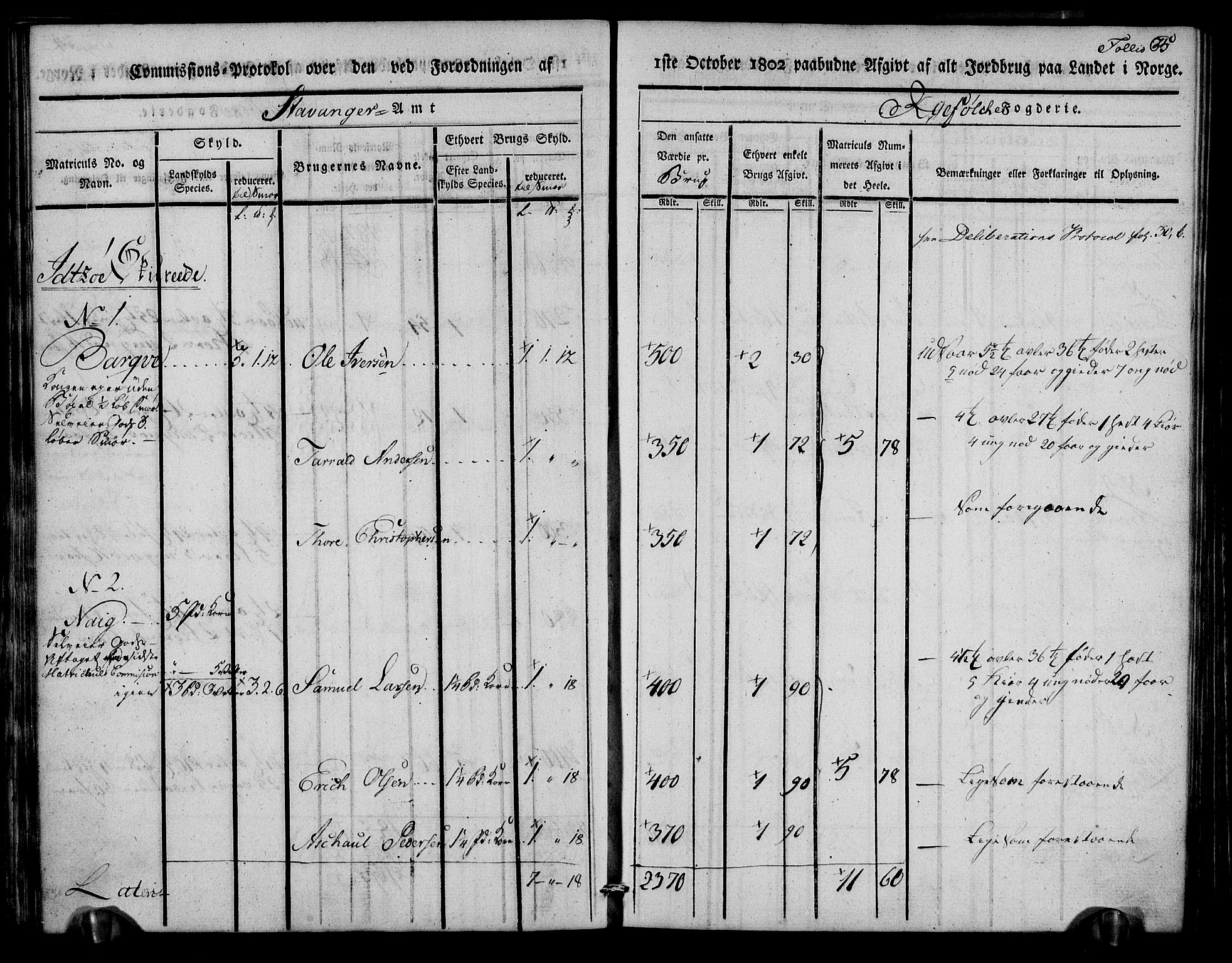 Rentekammeret inntil 1814, Realistisk ordnet avdeling, AV/RA-EA-4070/N/Ne/Nea/L0102: Ryfylke fogderi. Kommisjonsprotokoll for Sjernarøy, Hesby, Askøy, Hausken, Idse og Høle skipreider, 1803, s. 37