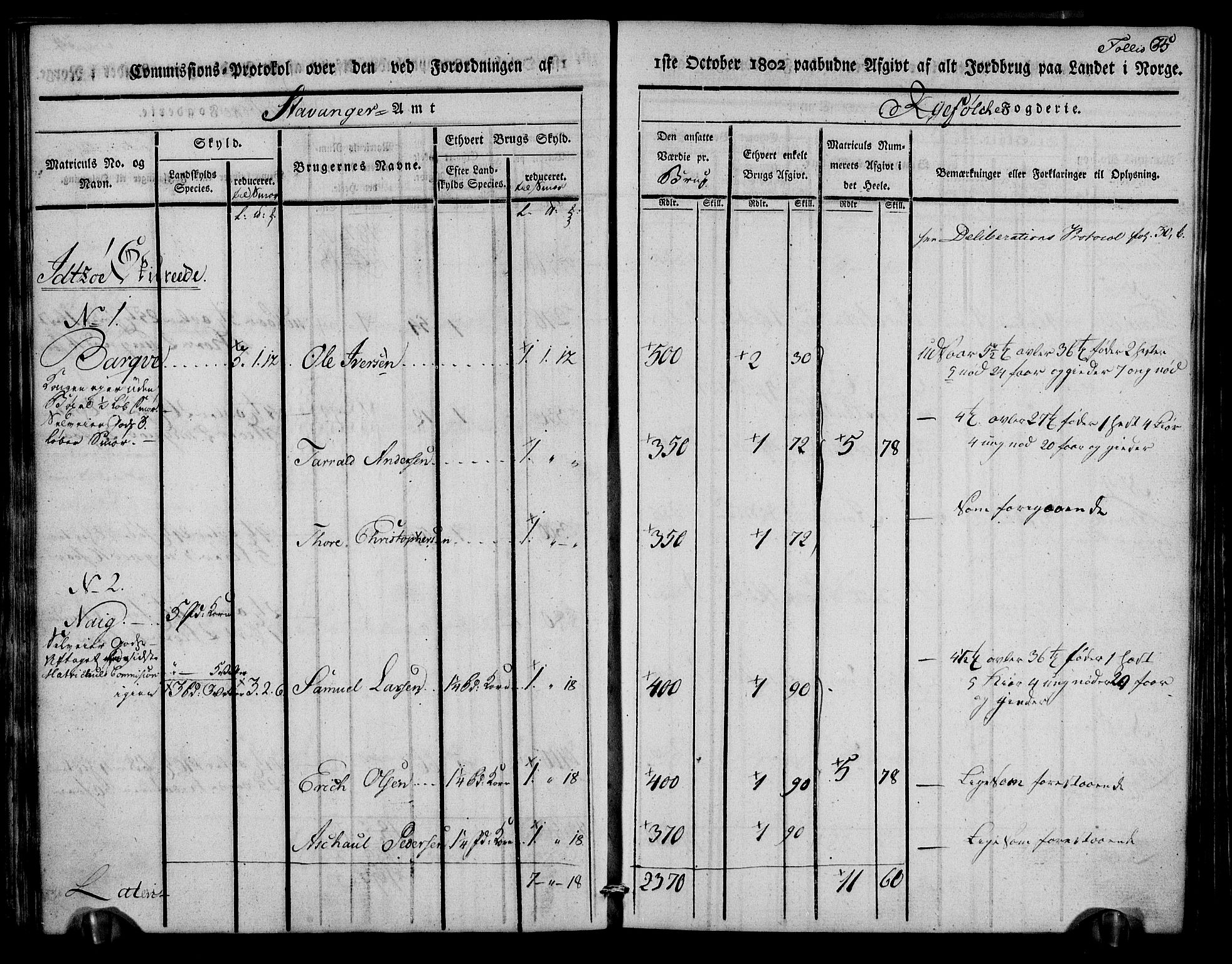 Rentekammeret inntil 1814, Realistisk ordnet avdeling, RA/EA-4070/N/Ne/Nea/L0102: Ryfylke fogderi. Kommisjonsprotokoll for Sjernarøy, Hesby, Askøy, Hausken, Idse og Høle skipreider, 1803, s. 37