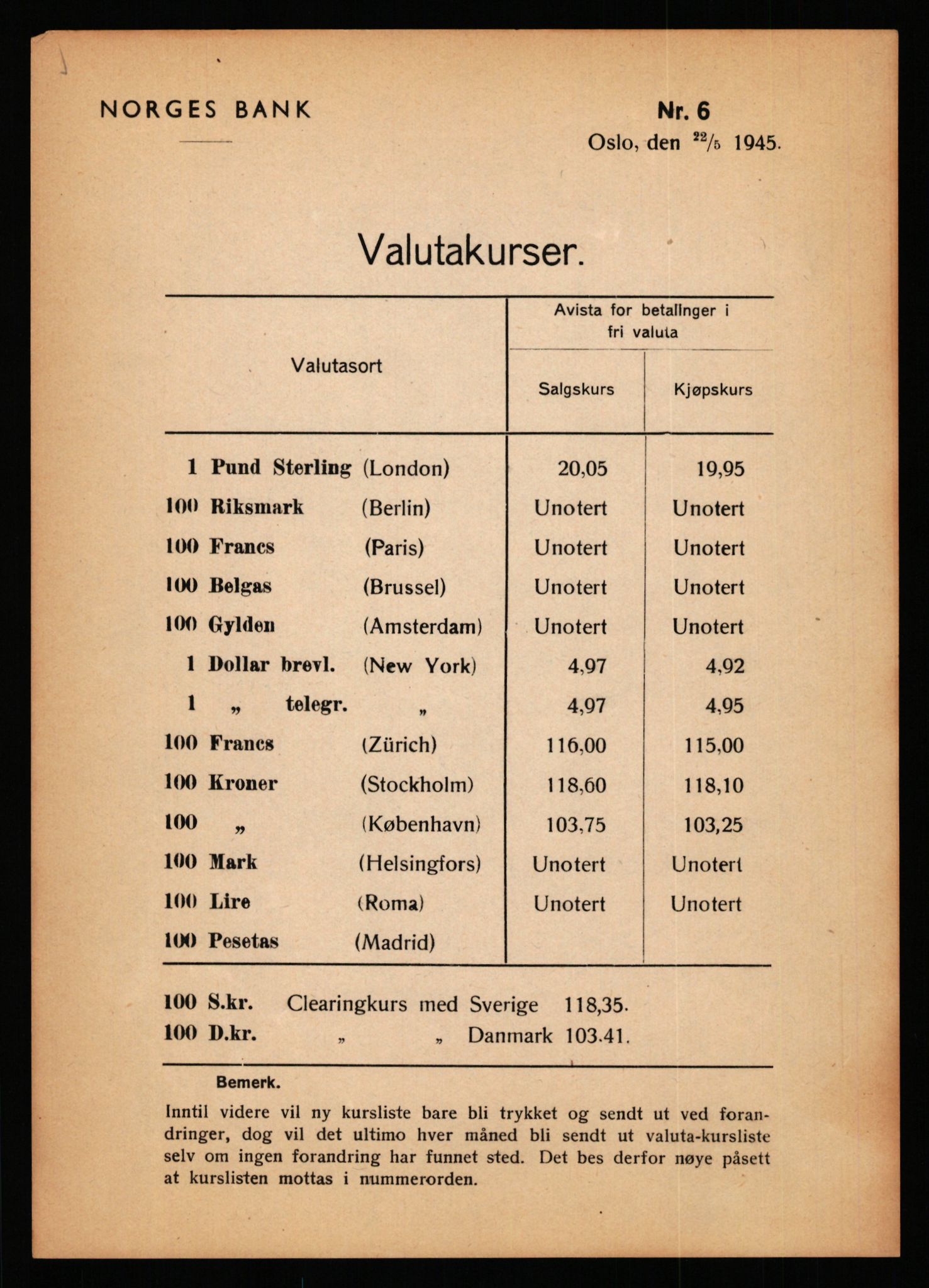 Norges Bank, Statistisk avdeling, RA/S-4063/D/L0171: Sakarkiv, 1925-1953, s. 3603
