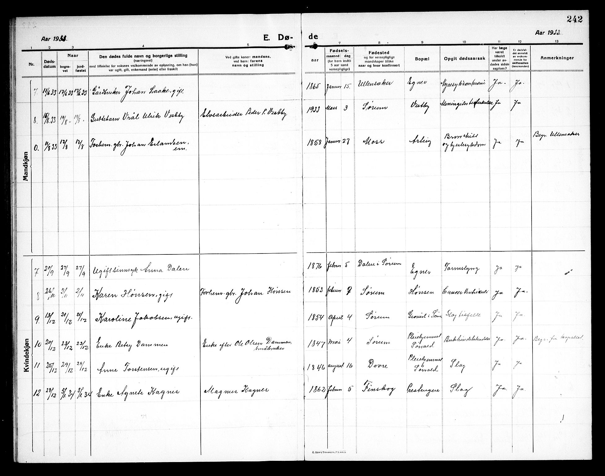 Sørum prestekontor Kirkebøker, AV/SAO-A-10303/G/Ga/L0008: Klokkerbok nr. I 8, 1917-1934, s. 242