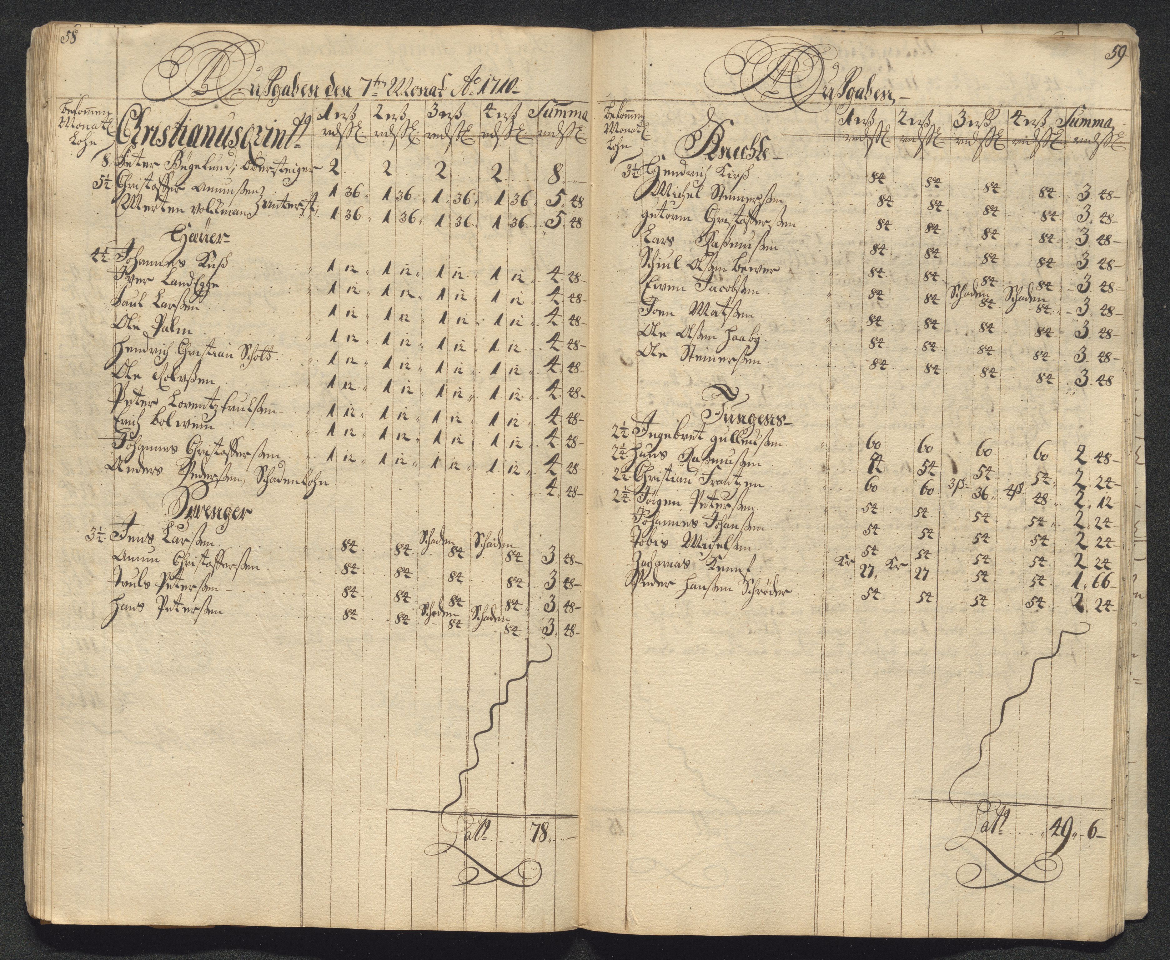 Kongsberg Sølvverk 1623-1816, AV/SAKO-EA-3135/001/D/Dc/Dcd/L0099: Utgiftsregnskap for gruver m.m., 1710, s. 314