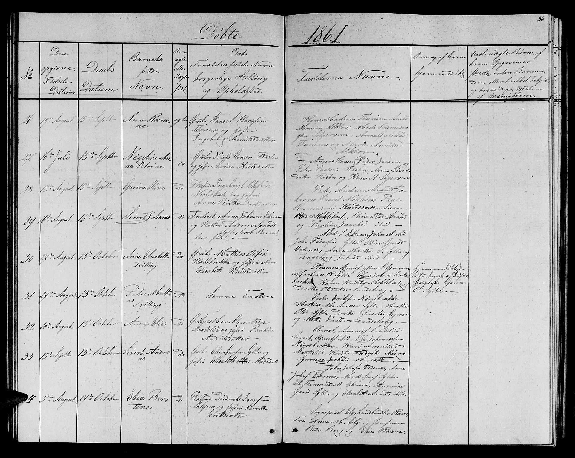 Ministerialprotokoller, klokkerbøker og fødselsregistre - Møre og Romsdal, AV/SAT-A-1454/501/L0015: Klokkerbok nr. 501C01, 1854-1867, s. 36