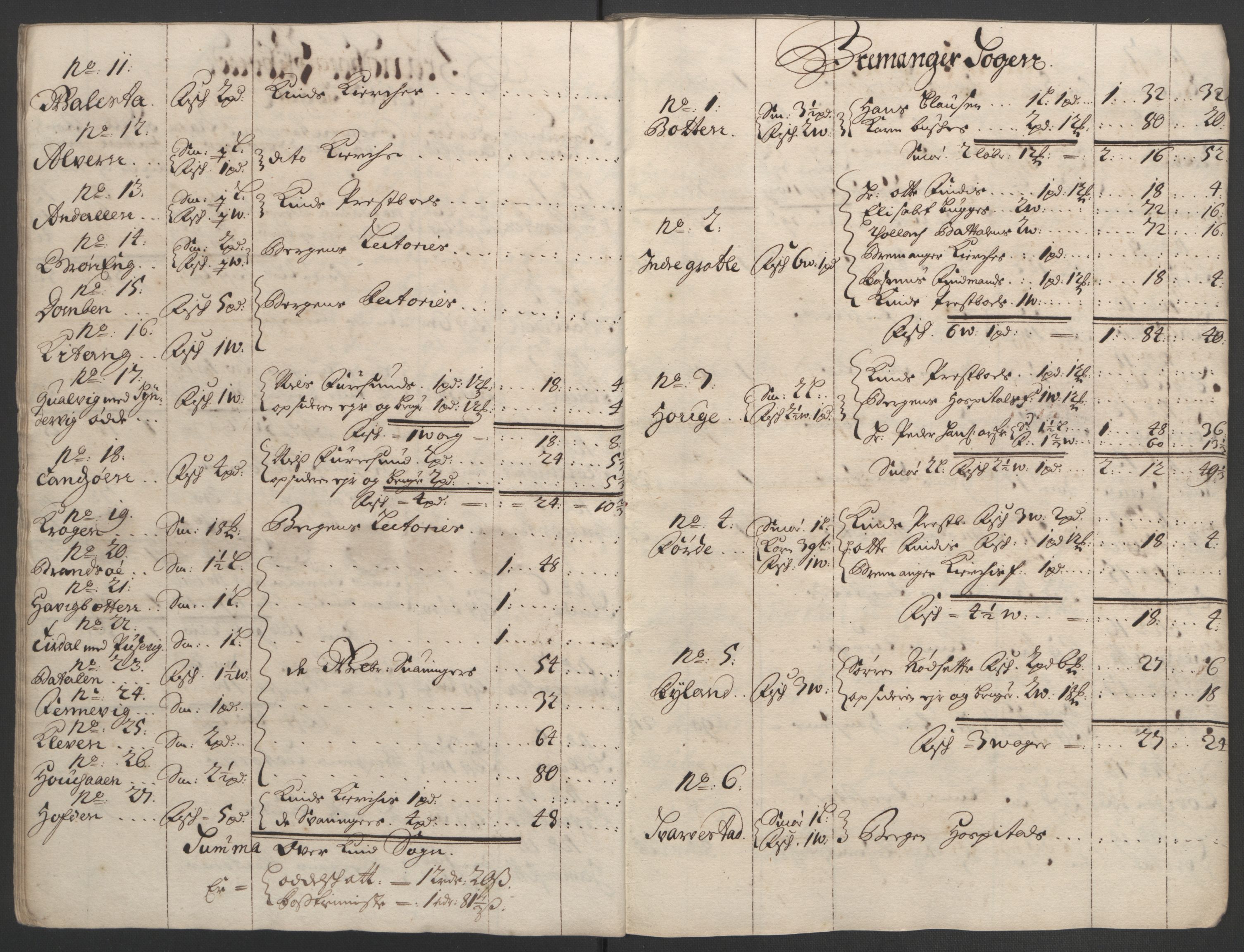 Rentekammeret inntil 1814, Reviderte regnskaper, Fogderegnskap, AV/RA-EA-4092/R53/L3421: Fogderegnskap Sunn- og Nordfjord, 1693-1694, s. 275