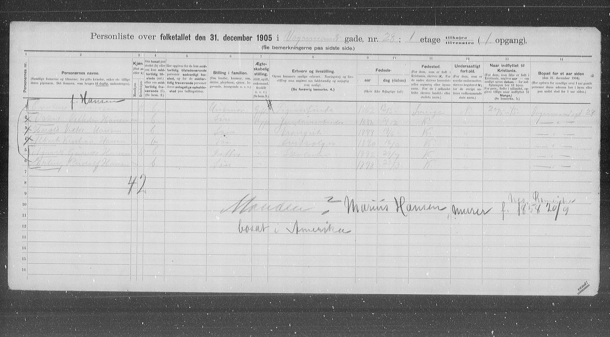 OBA, Kommunal folketelling 31.12.1905 for Kristiania kjøpstad, 1905, s. 65566