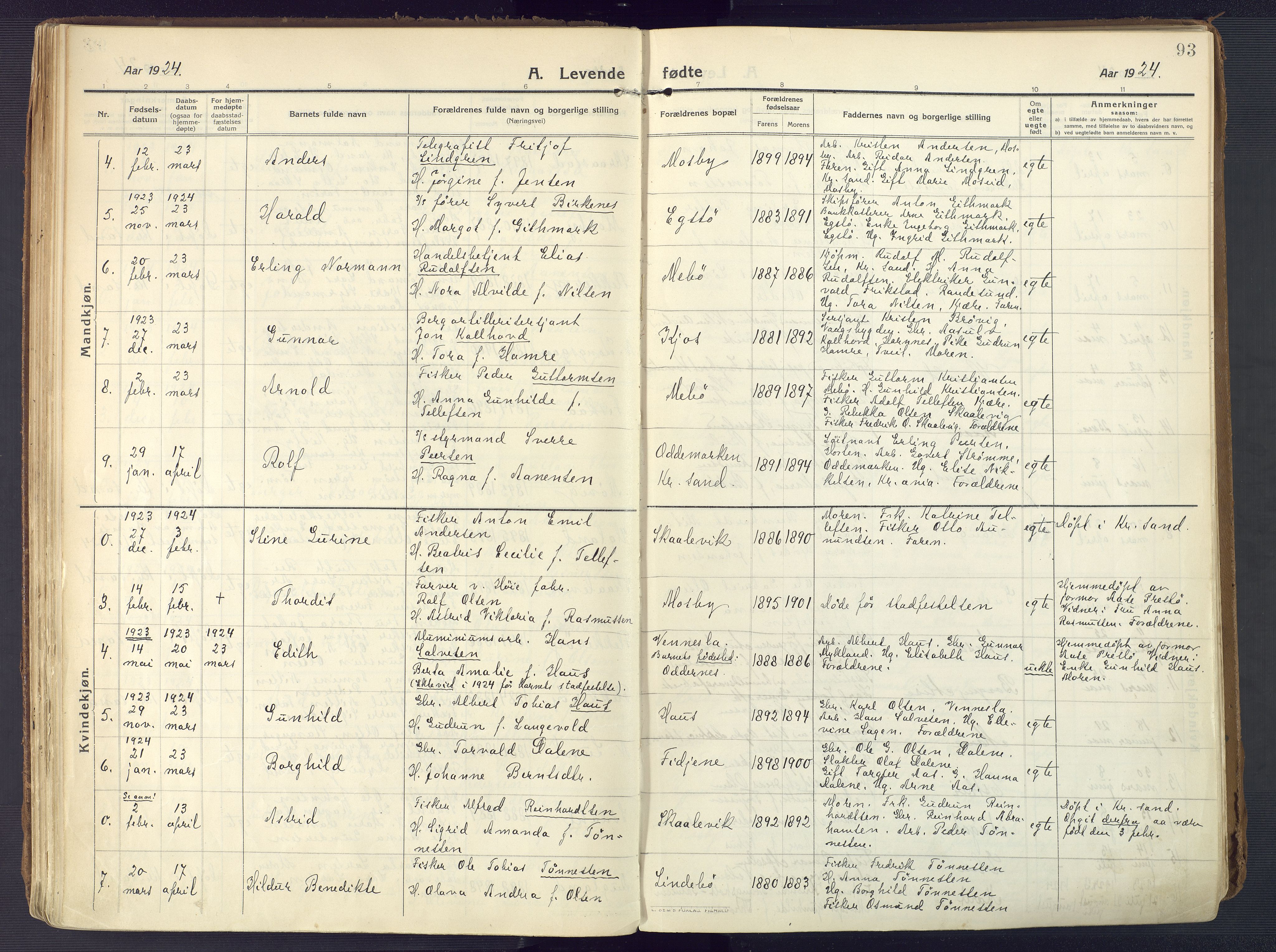 Oddernes sokneprestkontor, AV/SAK-1111-0033/F/Fa/Faa/L0012: Ministerialbok nr. A 12, 1912-1925, s. 93