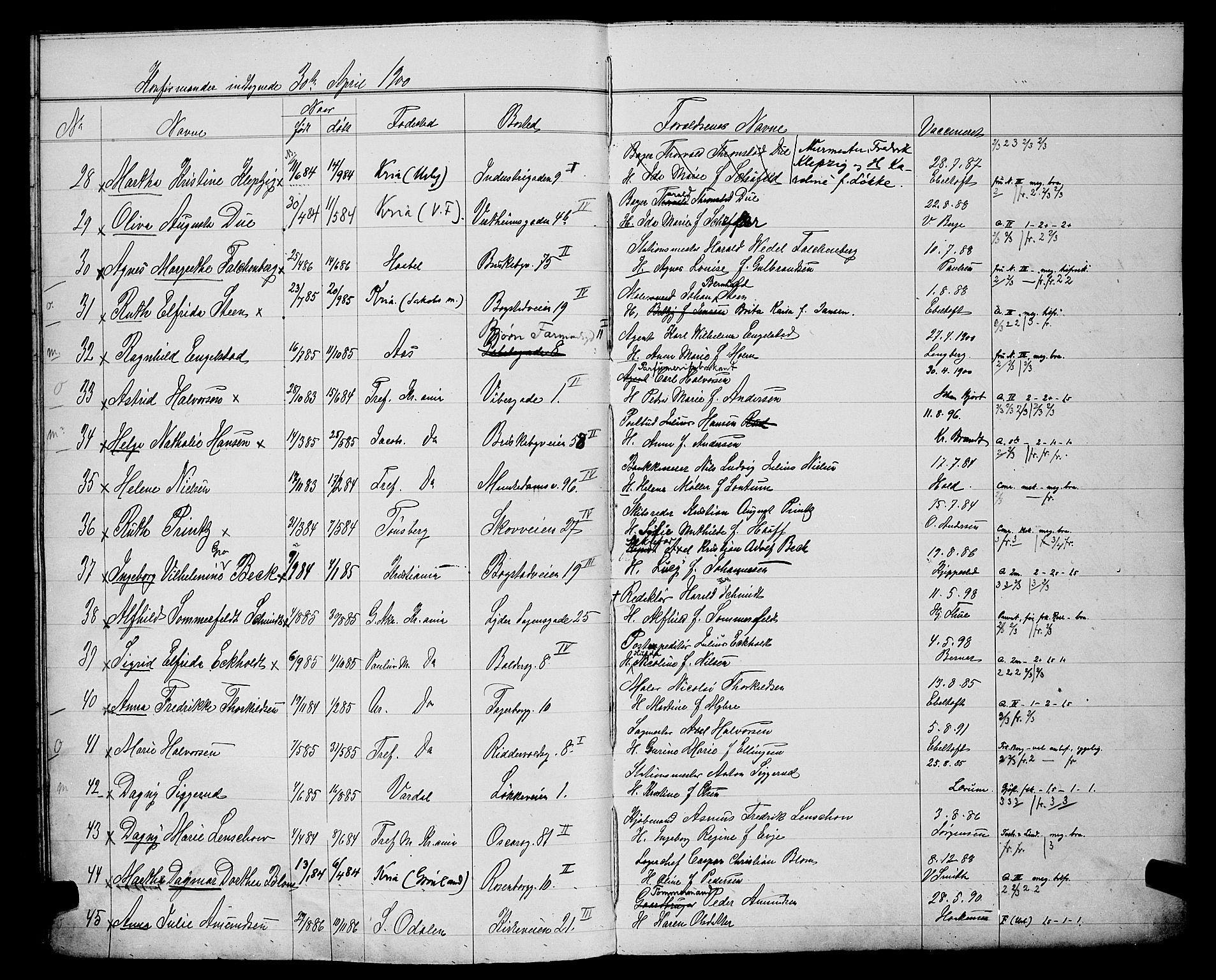 Uranienborg prestekontor Kirkebøker, AV/SAO-A-10877/G/Ga/L0004: Kladd til kirkebok nr. 4, 1898-1902