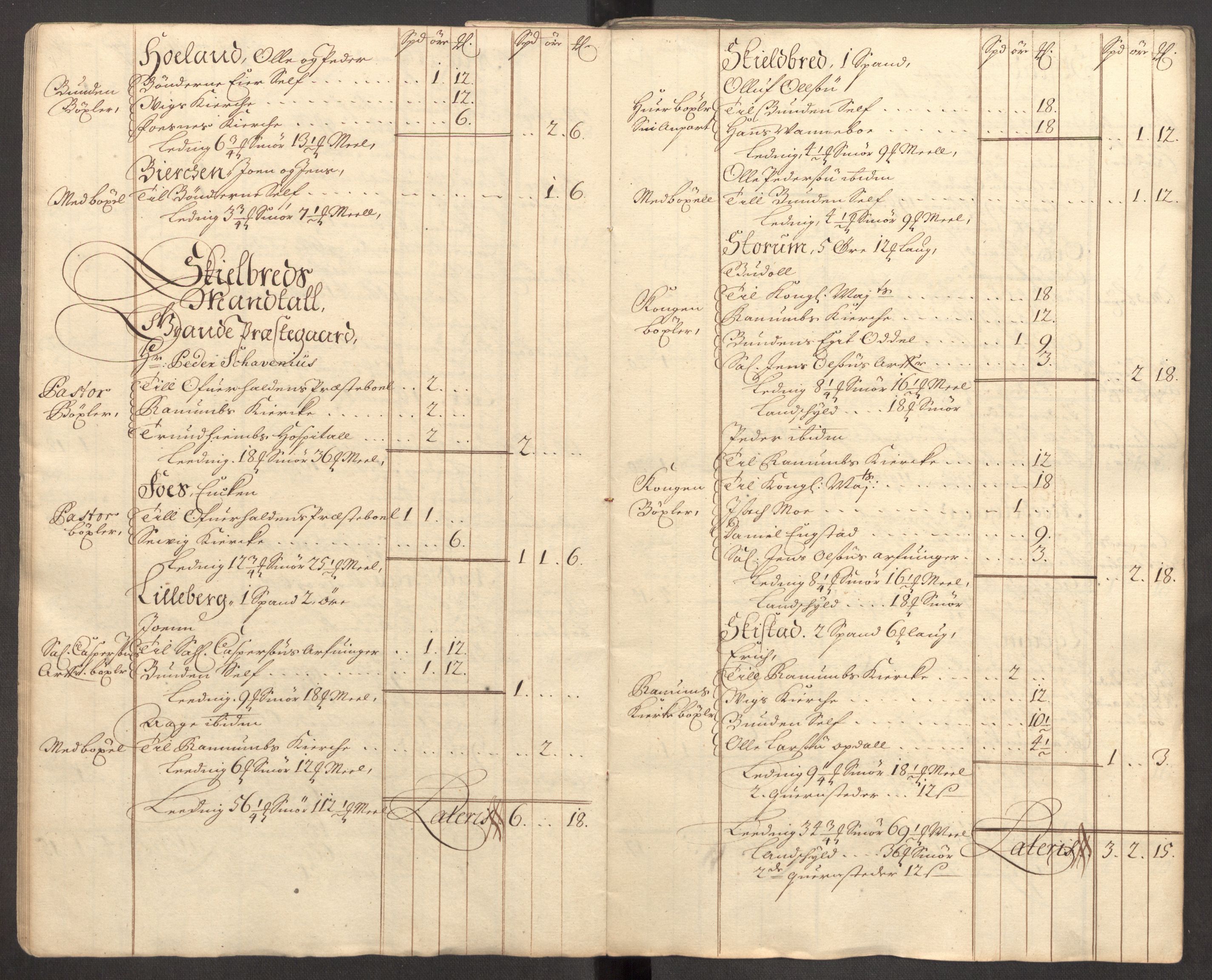 Rentekammeret inntil 1814, Reviderte regnskaper, Fogderegnskap, AV/RA-EA-4092/R64/L4431: Fogderegnskap Namdal, 1709-1710, s. 29