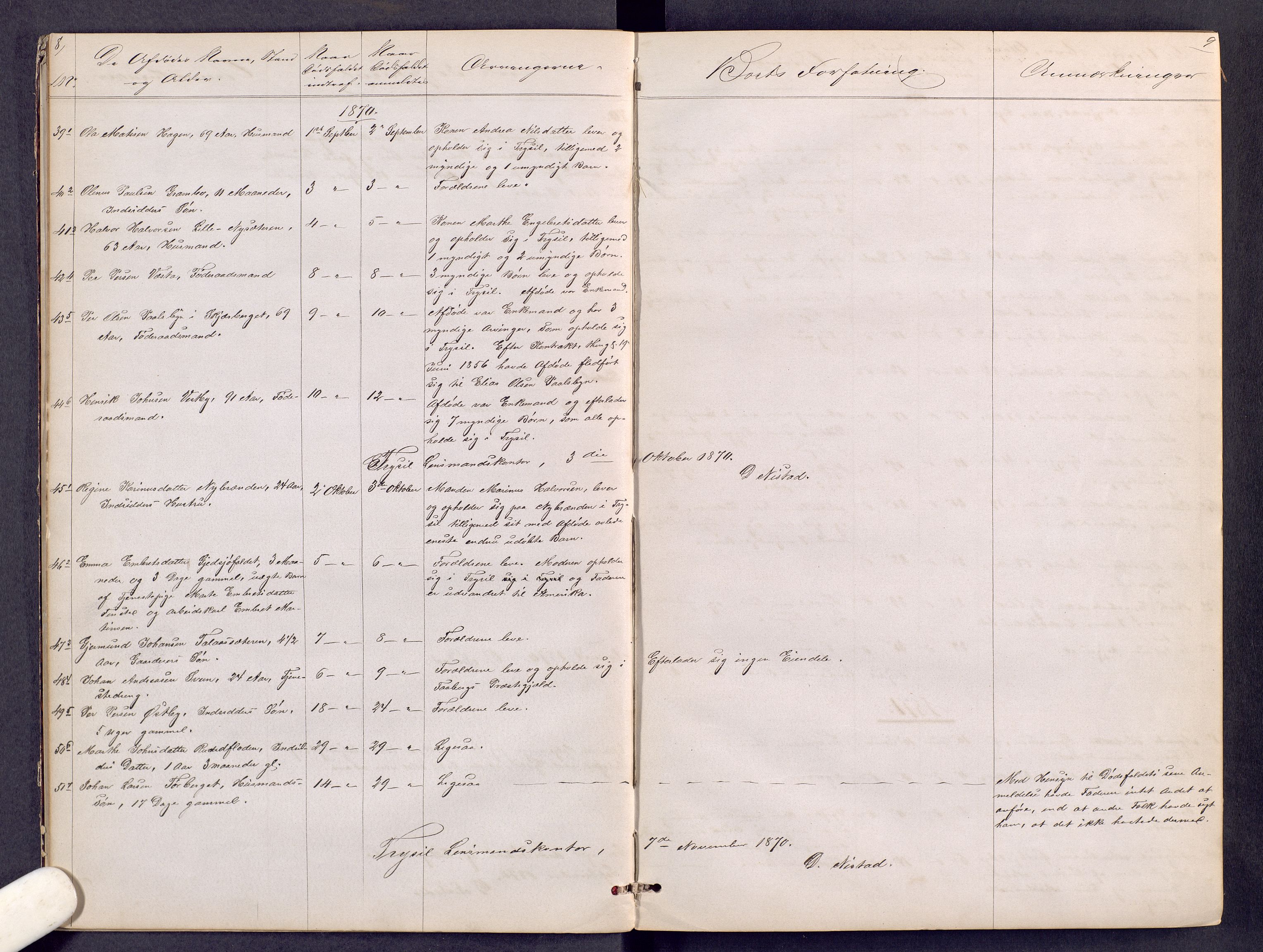 Sør-Østerdal sorenskriveri, AV/SAH-TING-018/J/Jg/L0007: Dødsfallsjournal, 1870-1886, s. 8-9