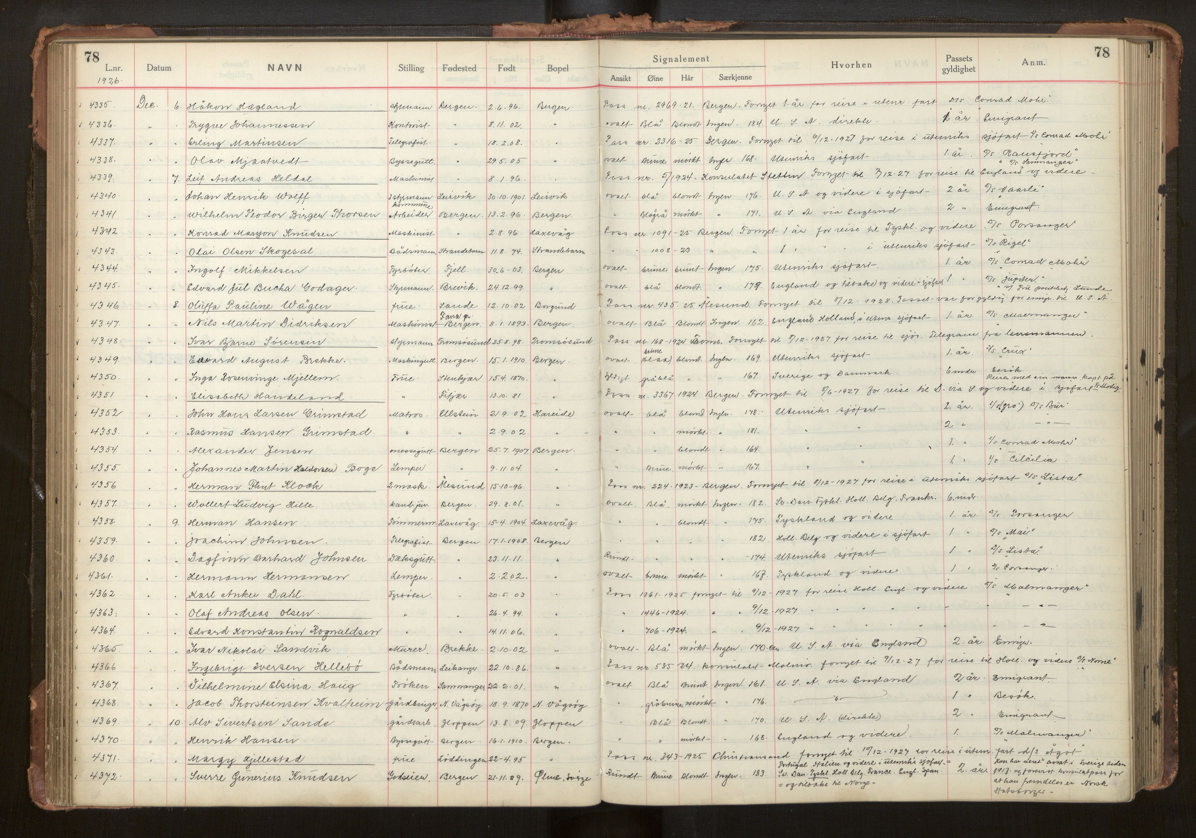 Bergen politikammer / politidistrikt, AV/SAB-A-60401/L/La/Lab/L0011: Passprotokoll, 1926-1928