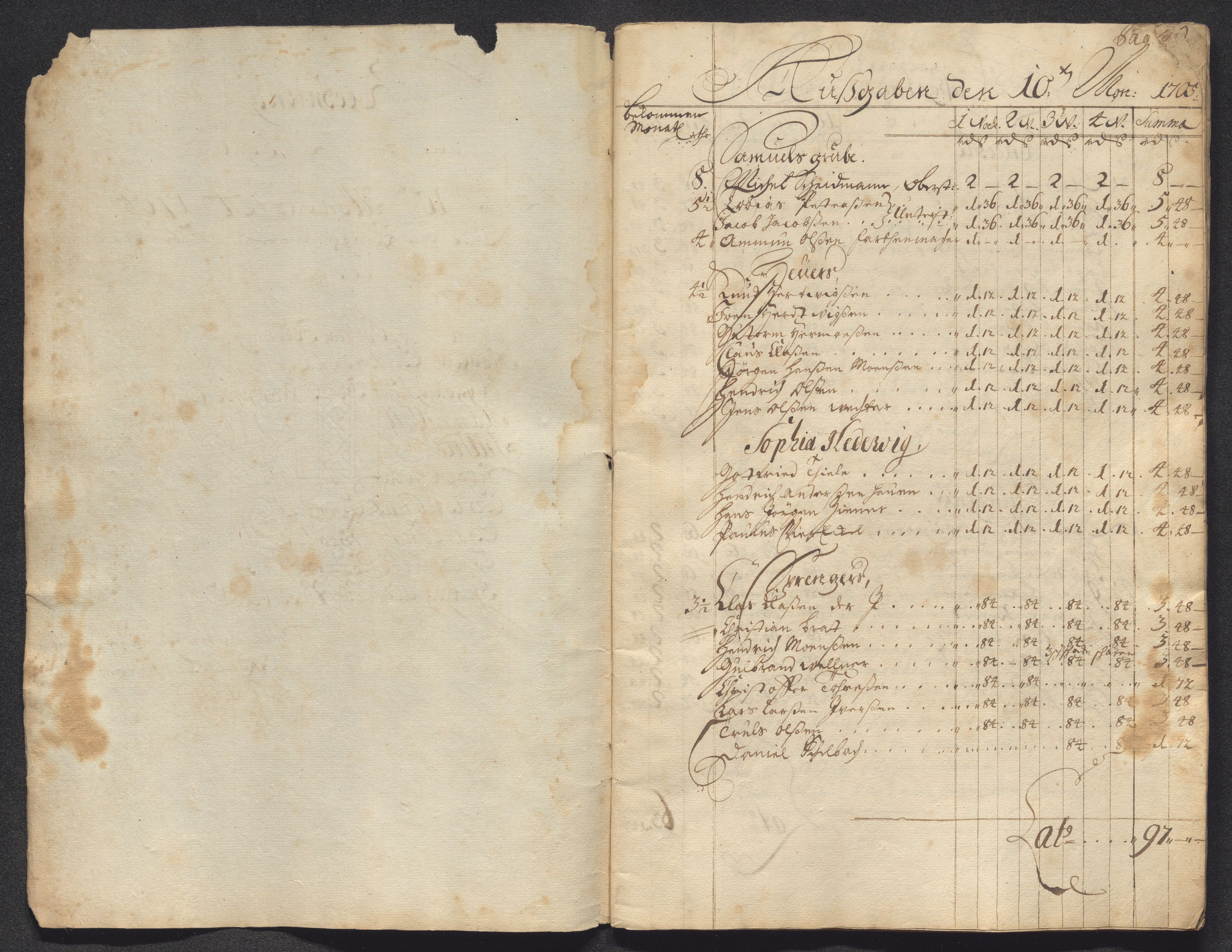 Kongsberg Sølvverk 1623-1816, AV/SAKO-EA-3135/001/D/Dc/Dcd/L0089: Utgiftsregnskap for gruver m.m. , 1705-1706, s. 233