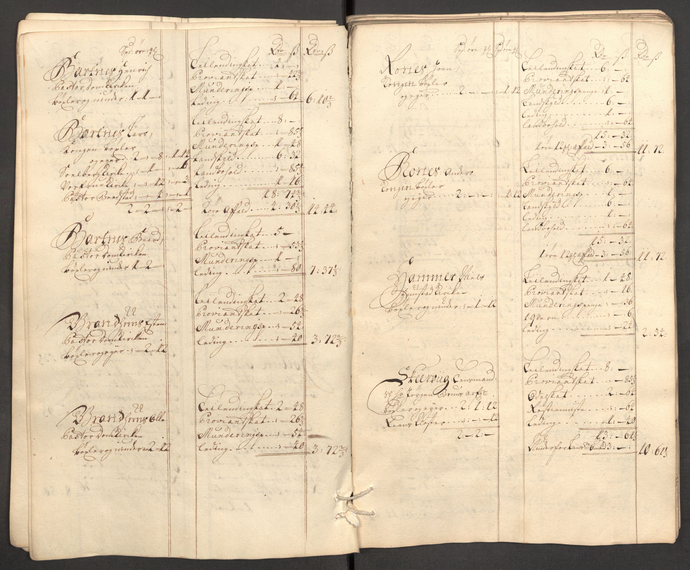 Rentekammeret inntil 1814, Reviderte regnskaper, Fogderegnskap, AV/RA-EA-4092/R63/L4318: Fogderegnskap Inderøy, 1710, s. 38