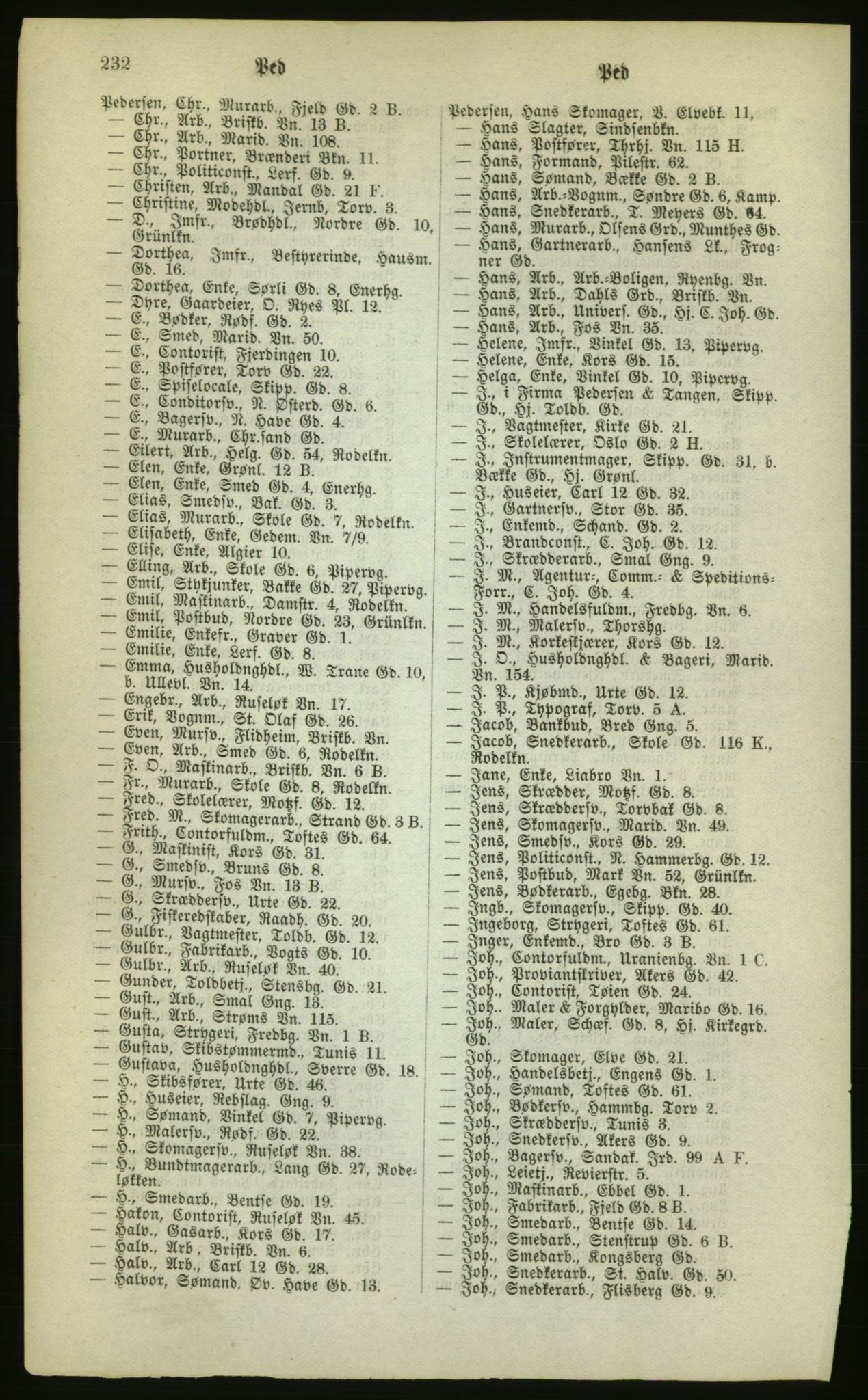 Kristiania/Oslo adressebok, PUBL/-, 1880, s. 232