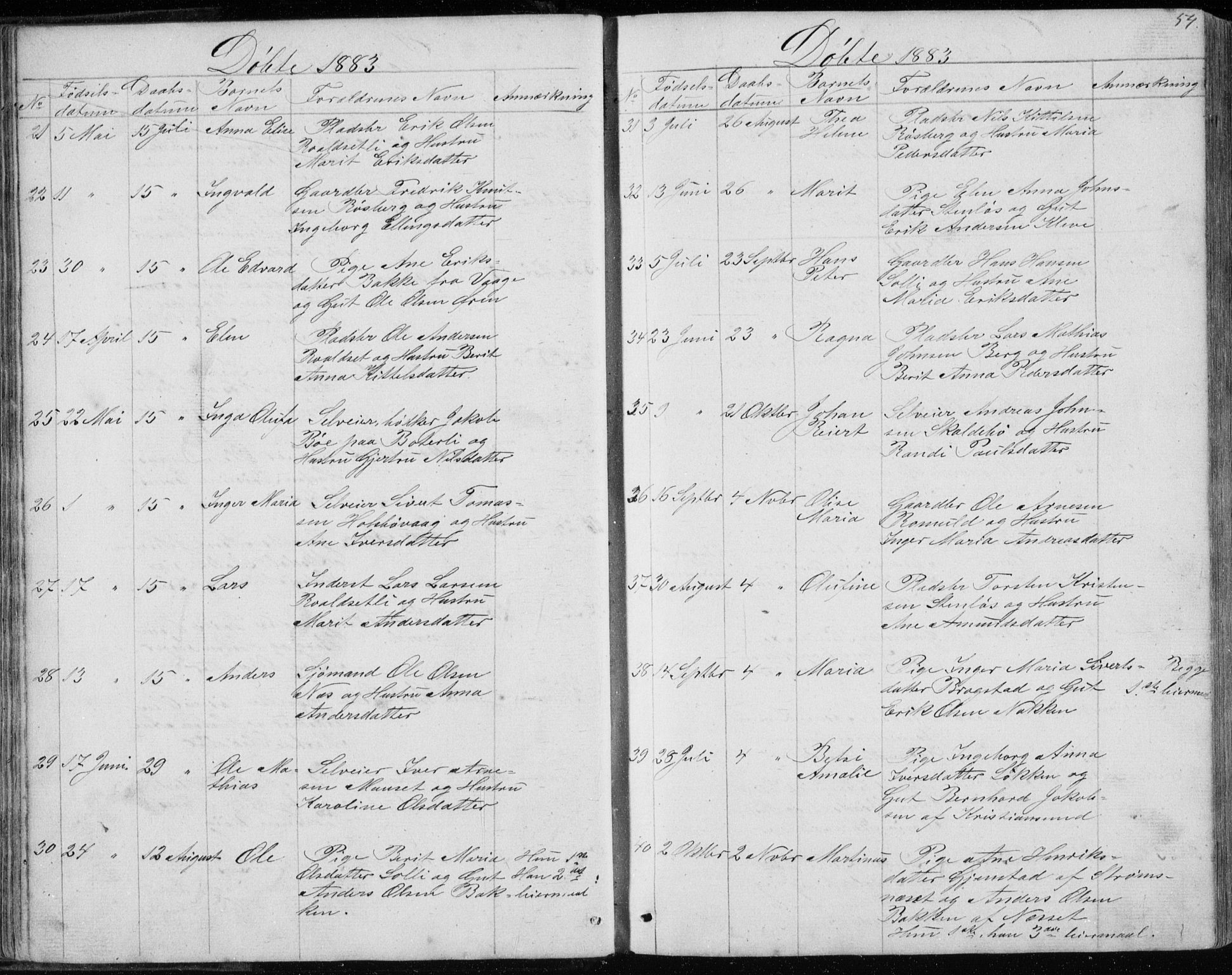 Ministerialprotokoller, klokkerbøker og fødselsregistre - Møre og Romsdal, SAT/A-1454/557/L0684: Klokkerbok nr. 557C02, 1863-1944, s. 54