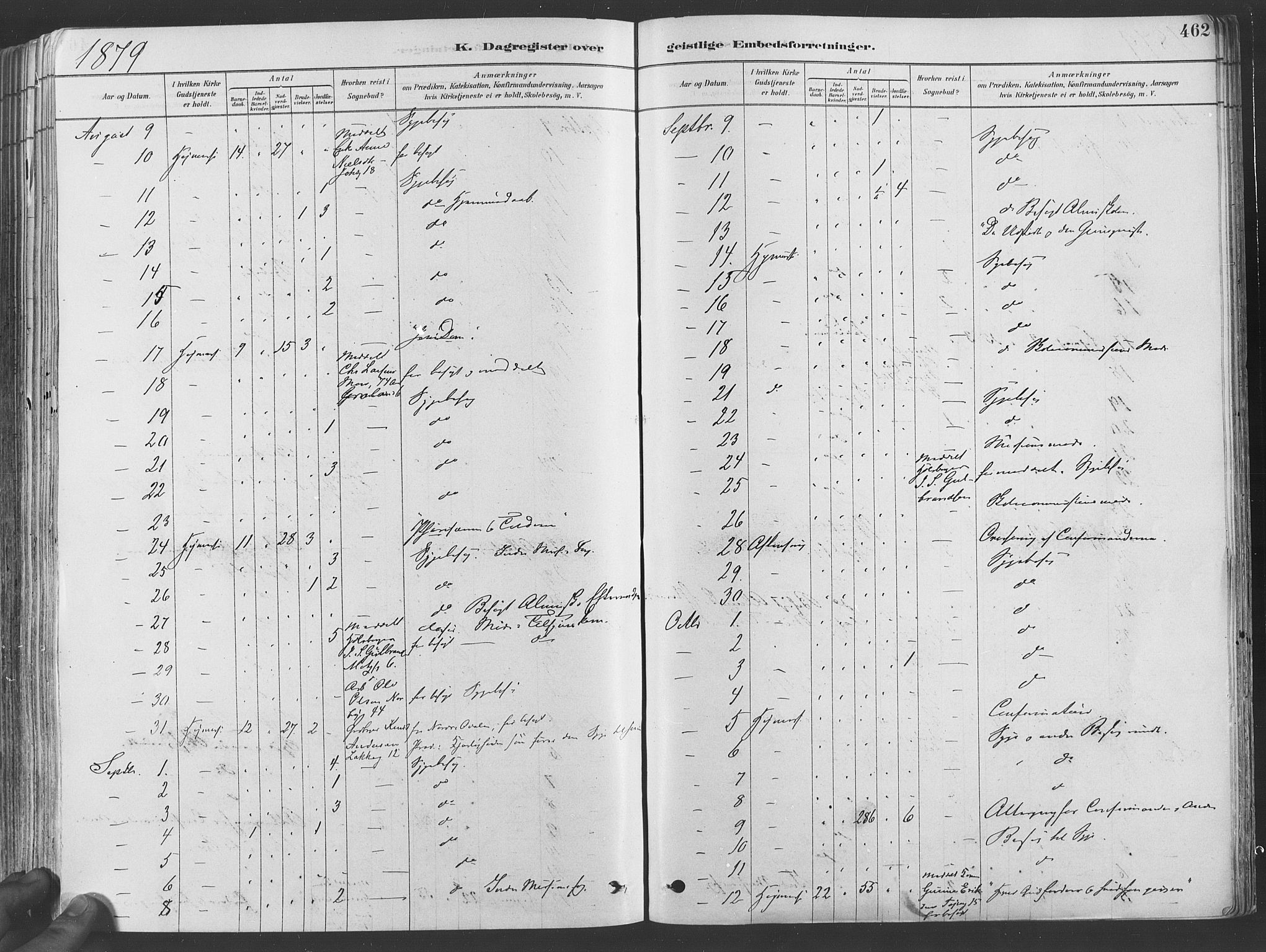 Grønland prestekontor Kirkebøker, SAO/A-10848/F/Fa/L0007: Ministerialbok nr. 7, 1878-1888, s. 462