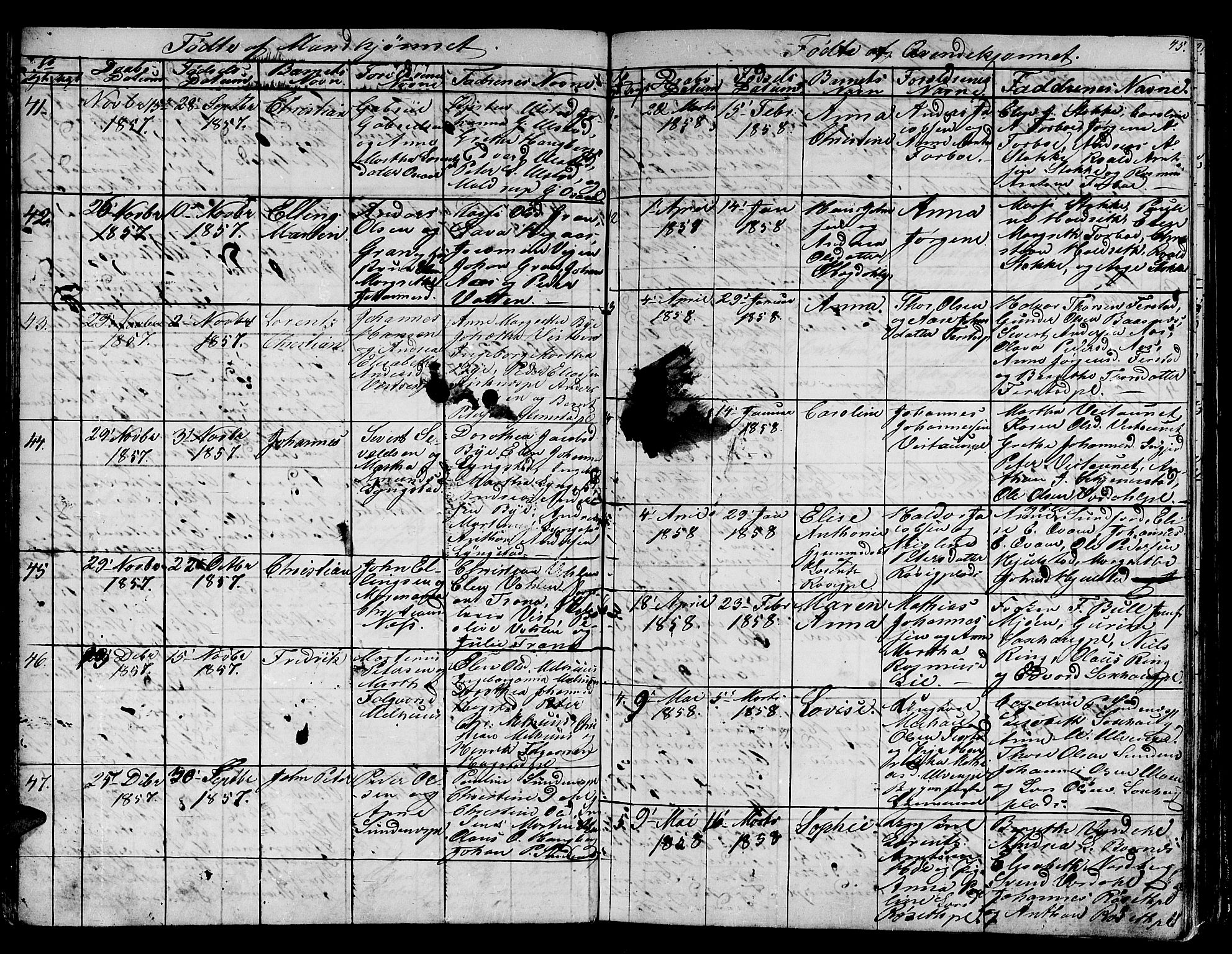 Ministerialprotokoller, klokkerbøker og fødselsregistre - Nord-Trøndelag, SAT/A-1458/730/L0299: Klokkerbok nr. 730C02, 1849-1871, s. 45