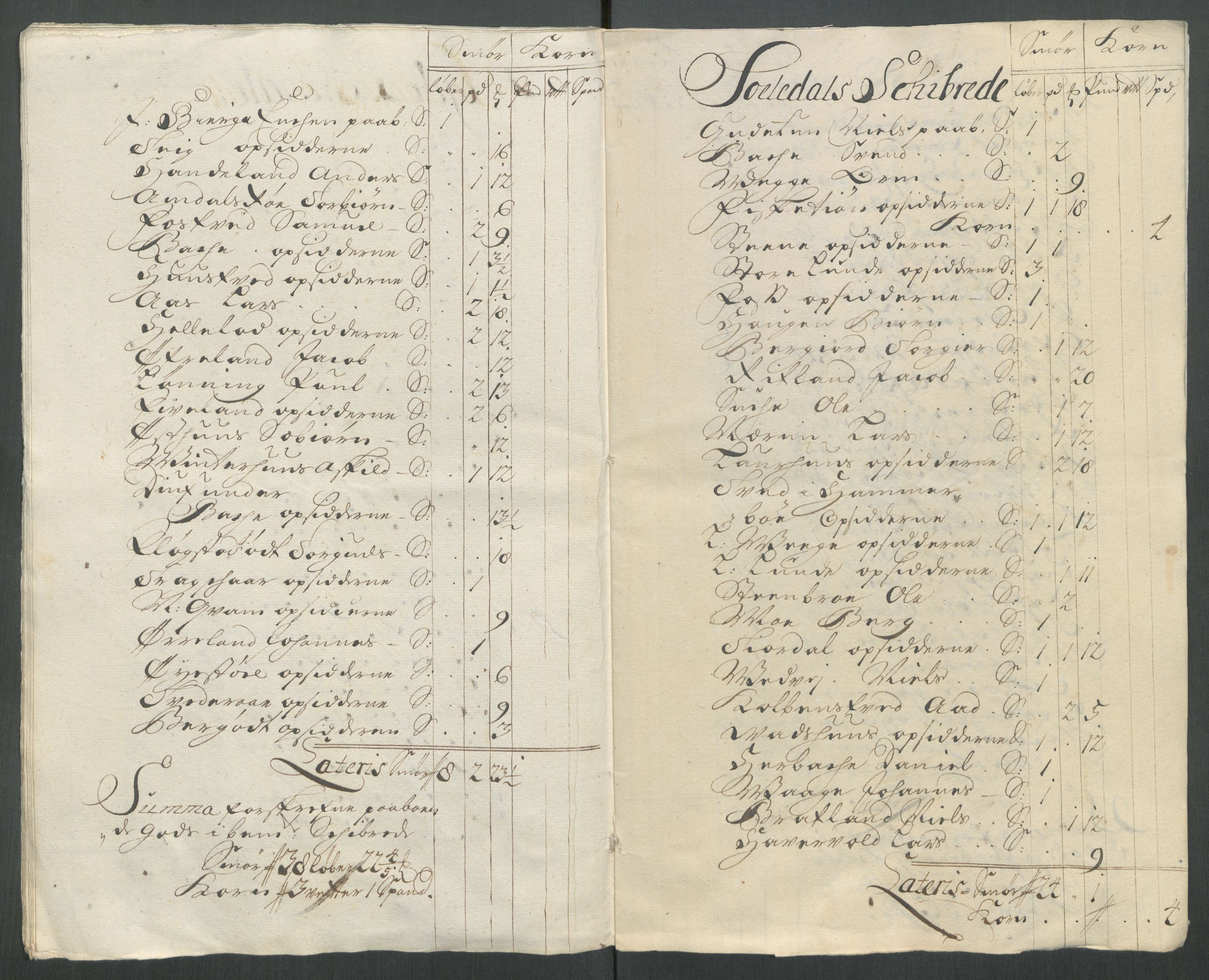 Rentekammeret inntil 1814, Reviderte regnskaper, Fogderegnskap, RA/EA-4092/R47/L2866: Fogderegnskap Ryfylke, 1713, s. 361